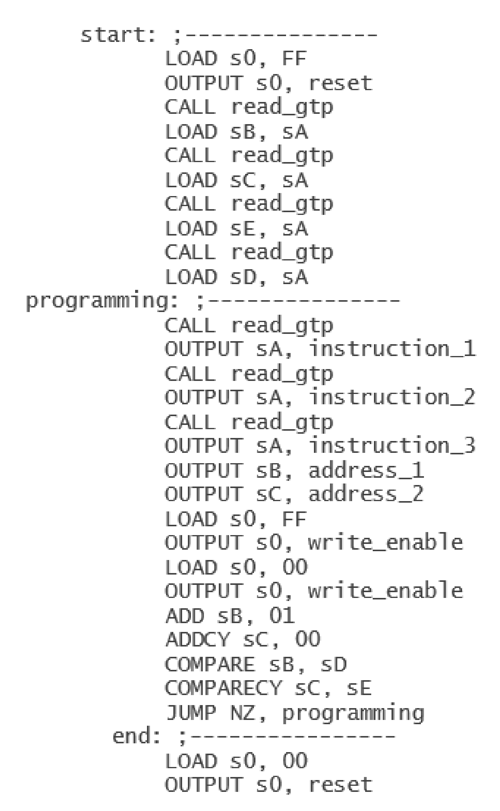 Electronics 11 00545 g004