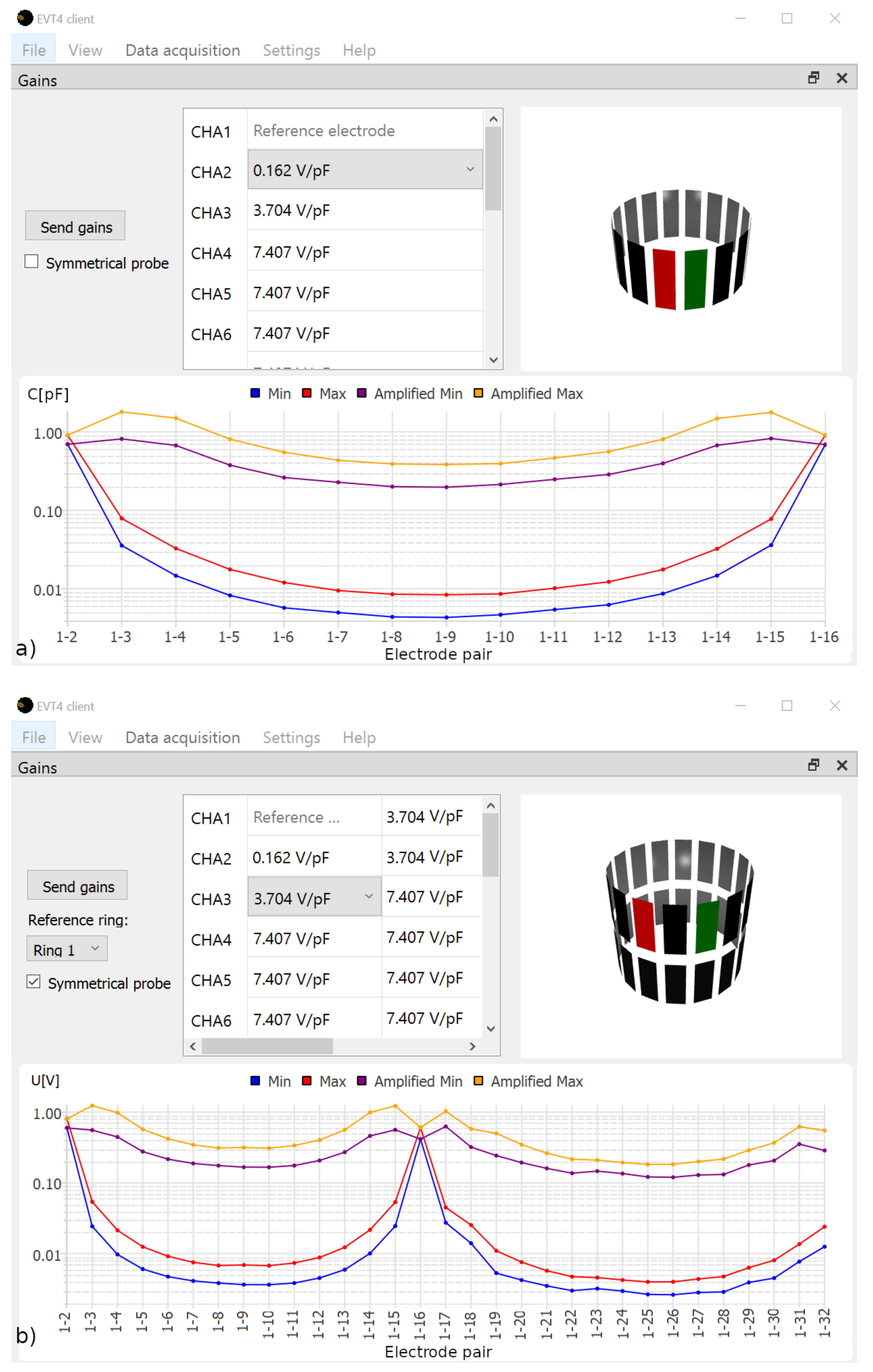 Electronics 11 00545 g011