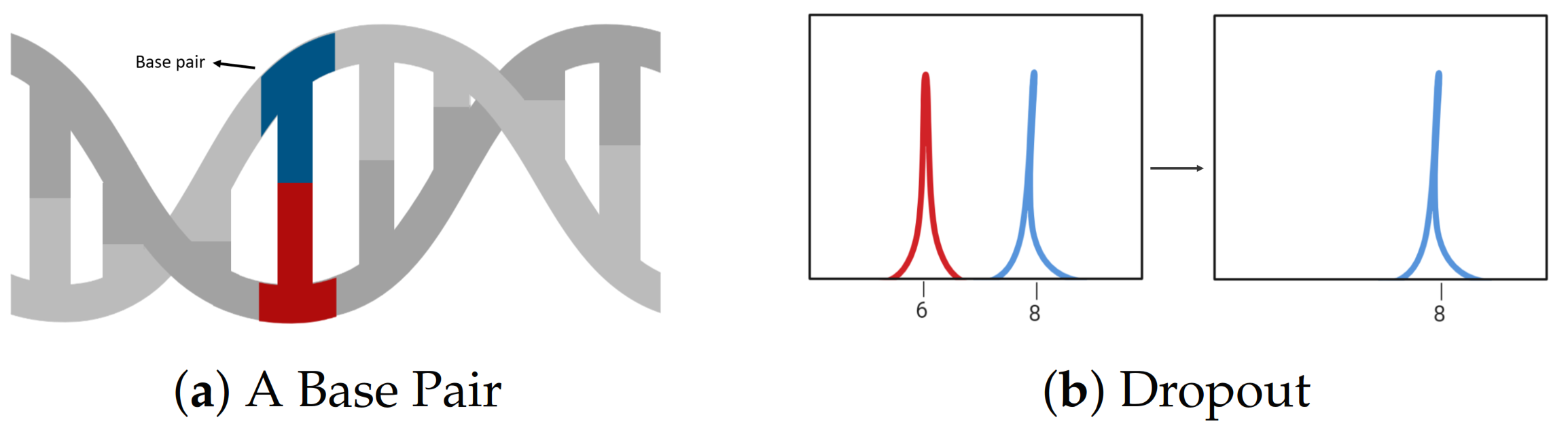Electronics 11 00548 g008