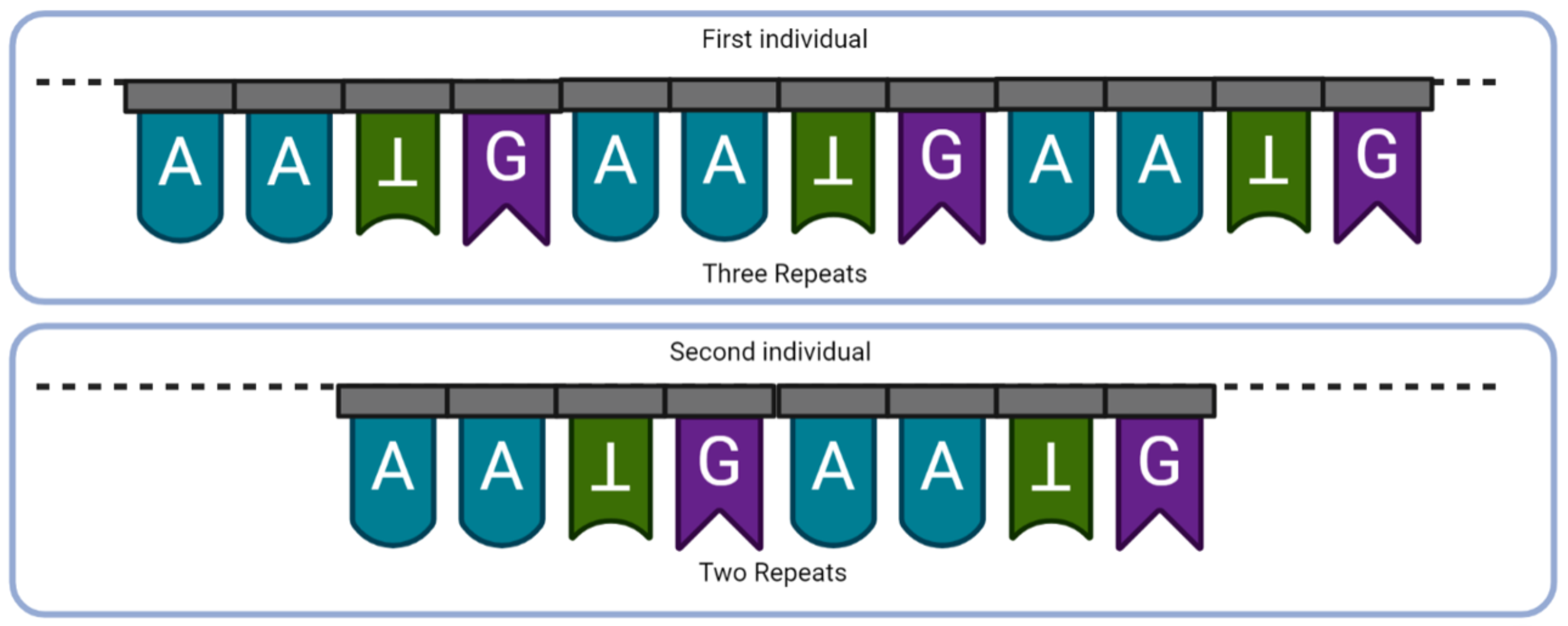 Electronics 11 00548 g009