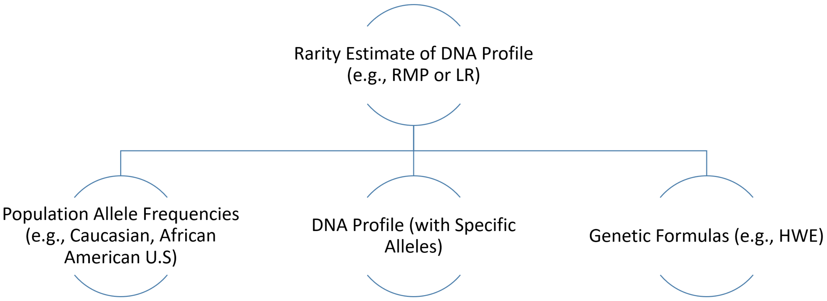 Electronics 11 00548 g010