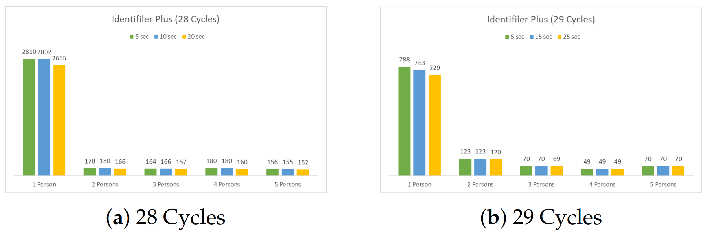 Electronics 11 00548 g013