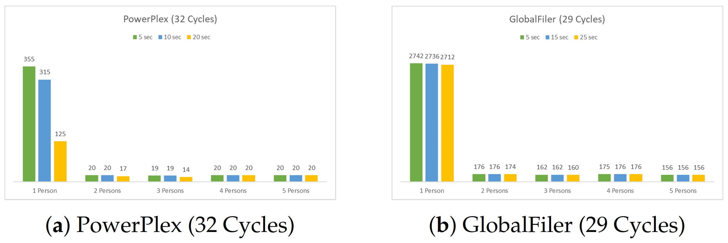 Electronics 11 00548 g014