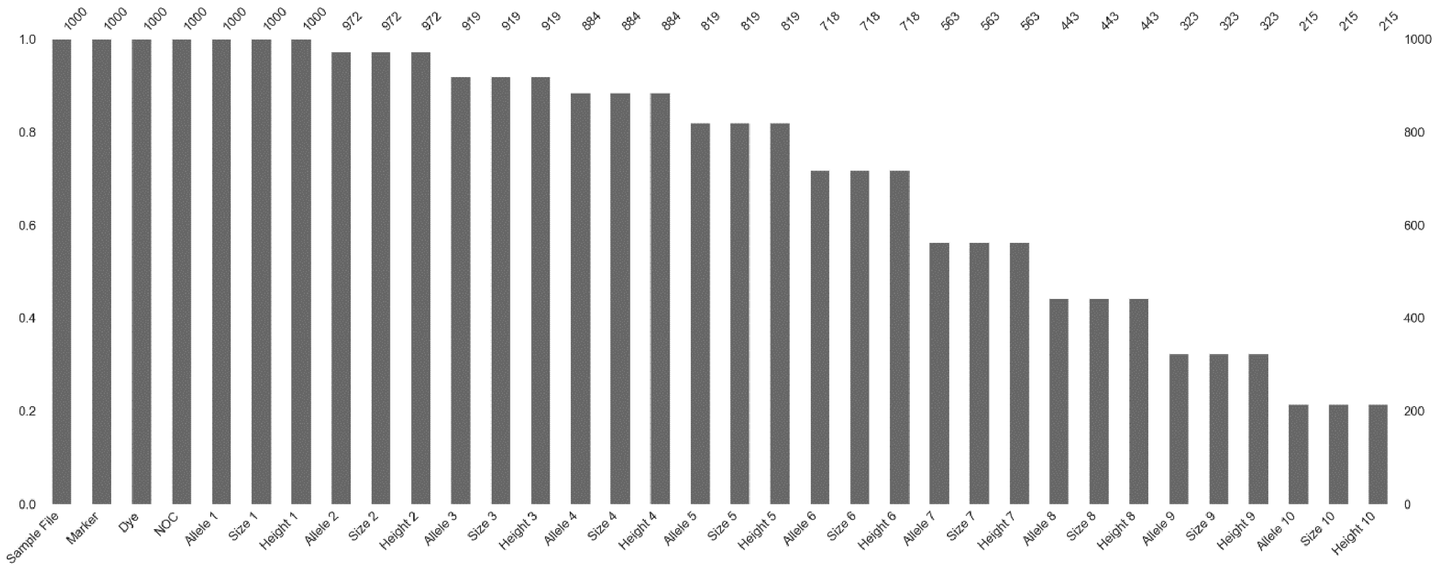 Electronics 11 00548 g018