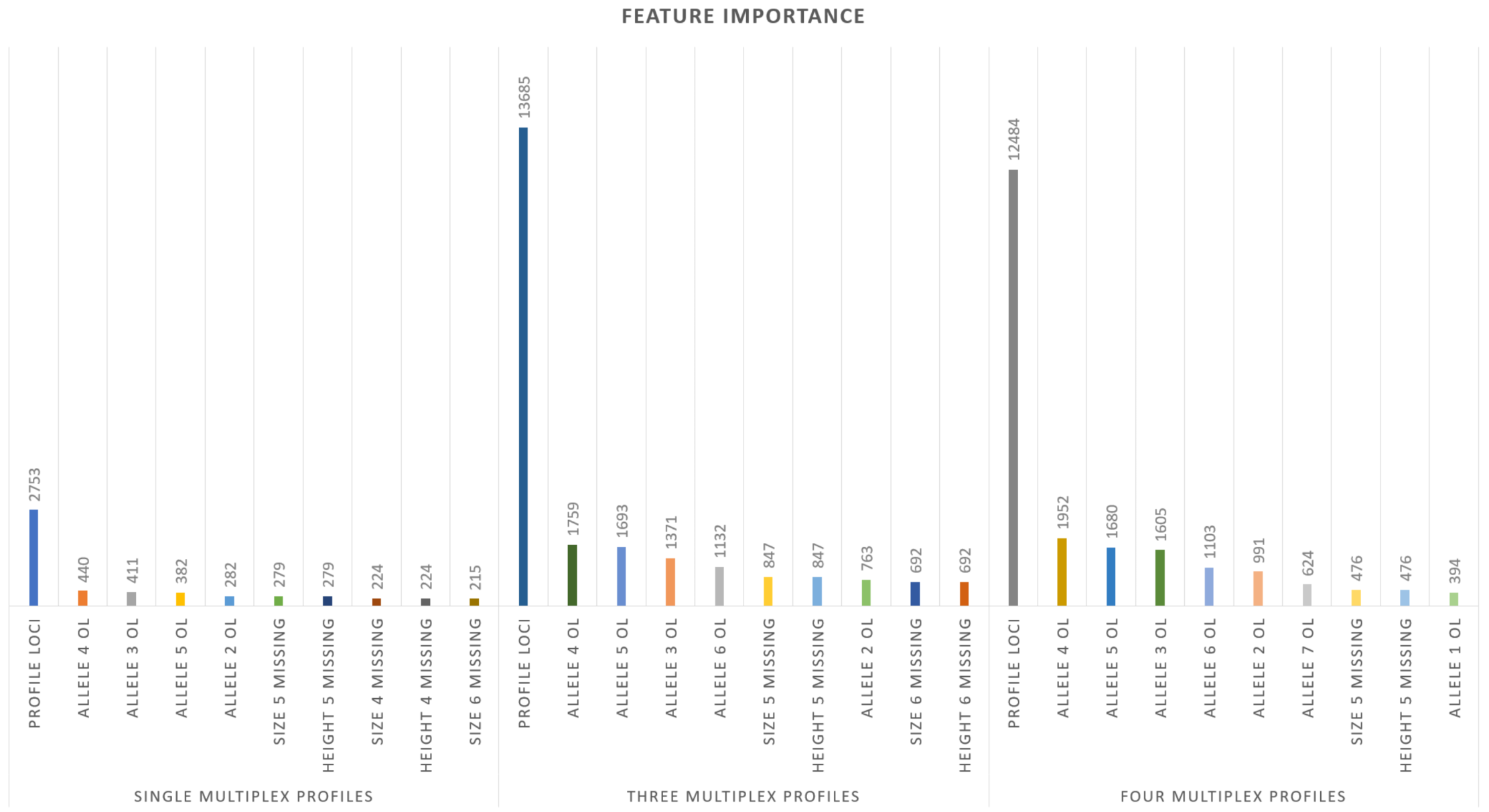 Electronics 11 00548 g020