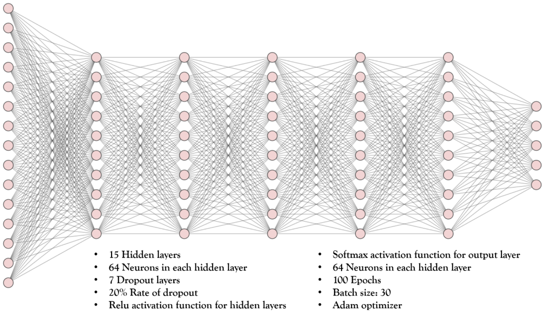 Electronics 11 00548 g021