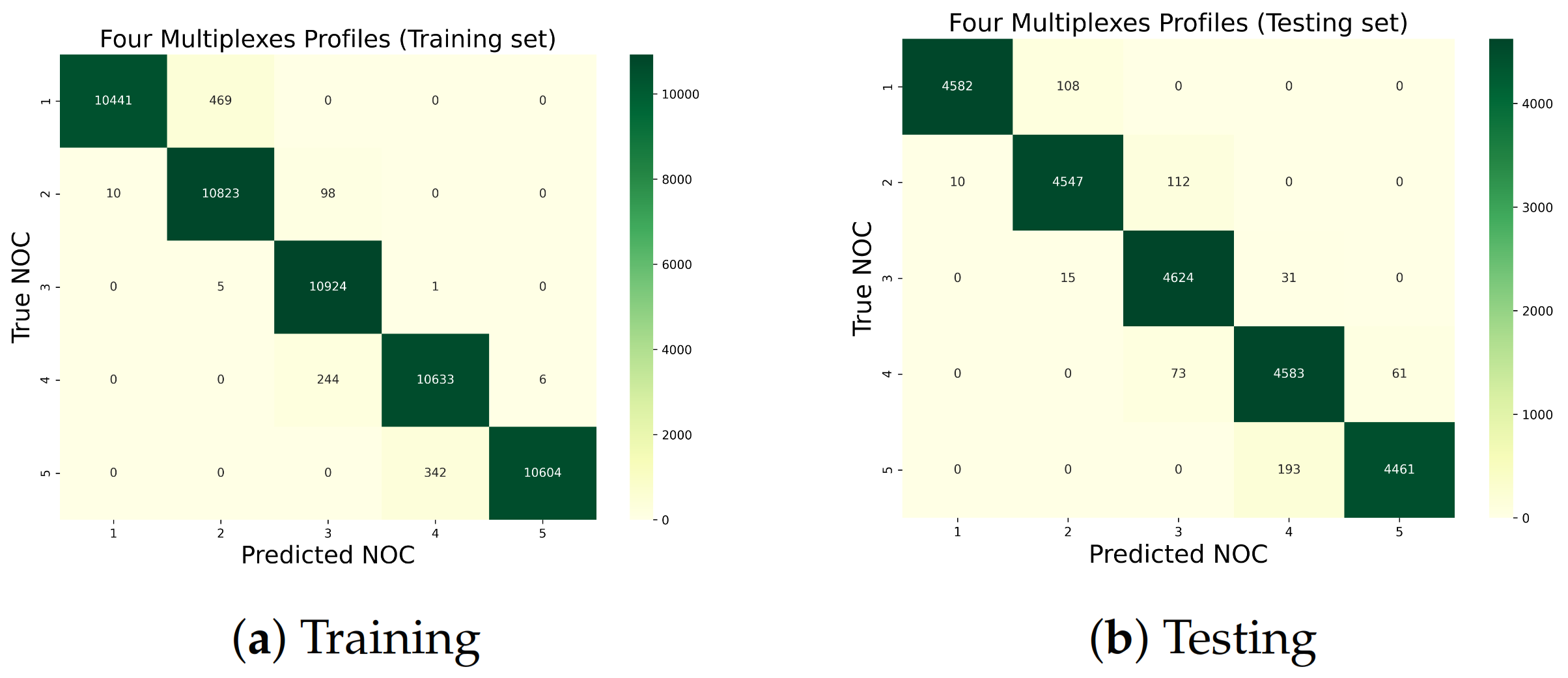 Electronics 11 00548 g025