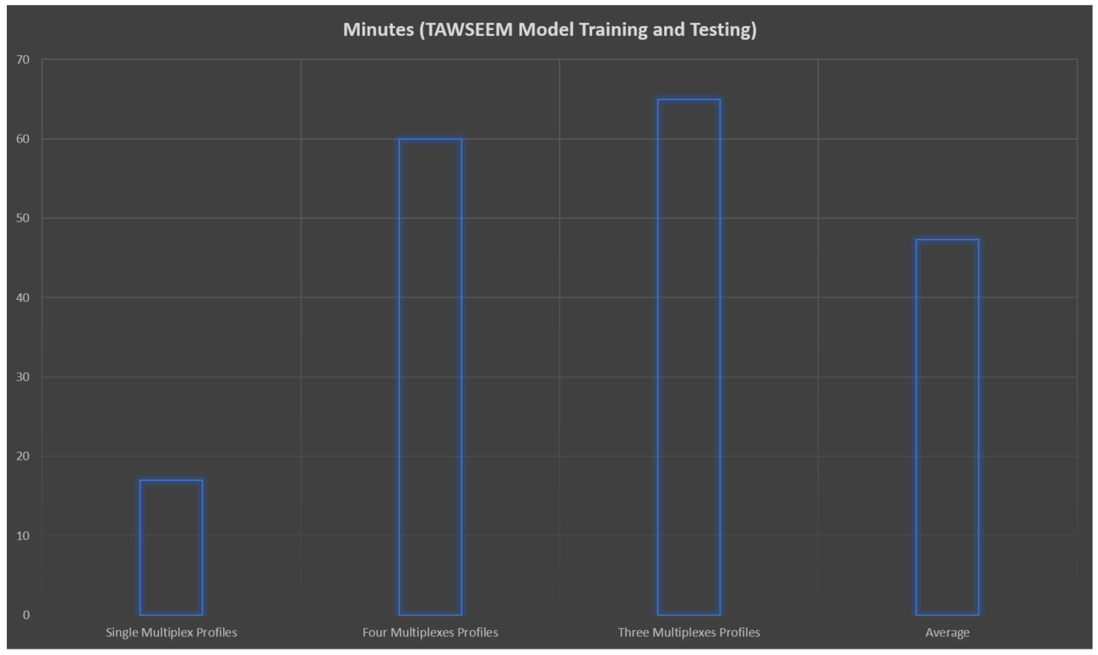 Electronics 11 00548 g030