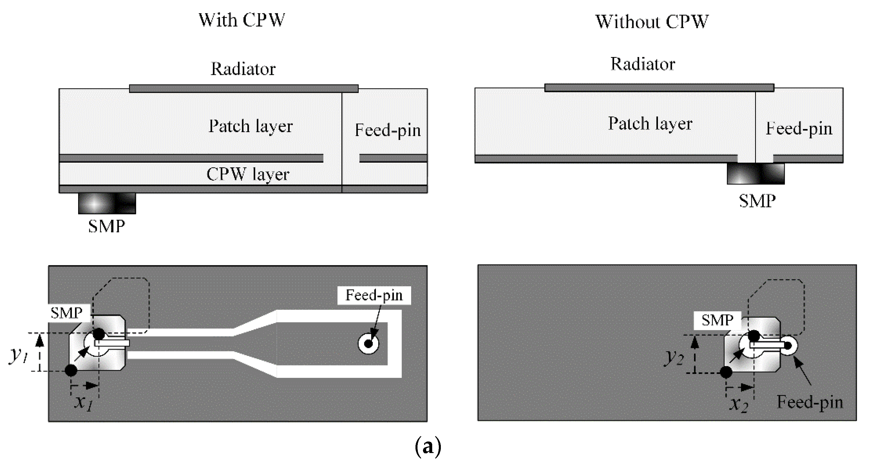 Electronics 11 00553 g006a