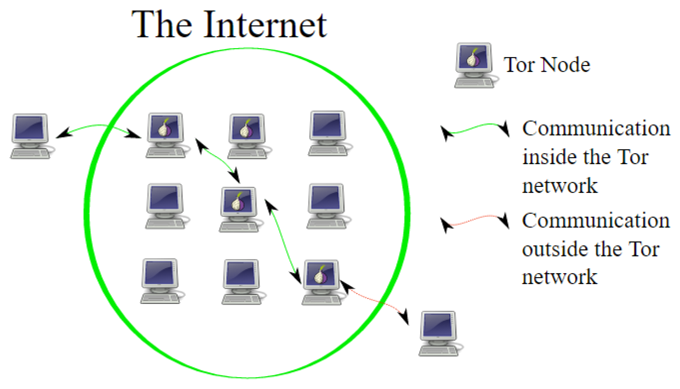 Electronics 11 00556 g002 Electronics 11 00556 g002