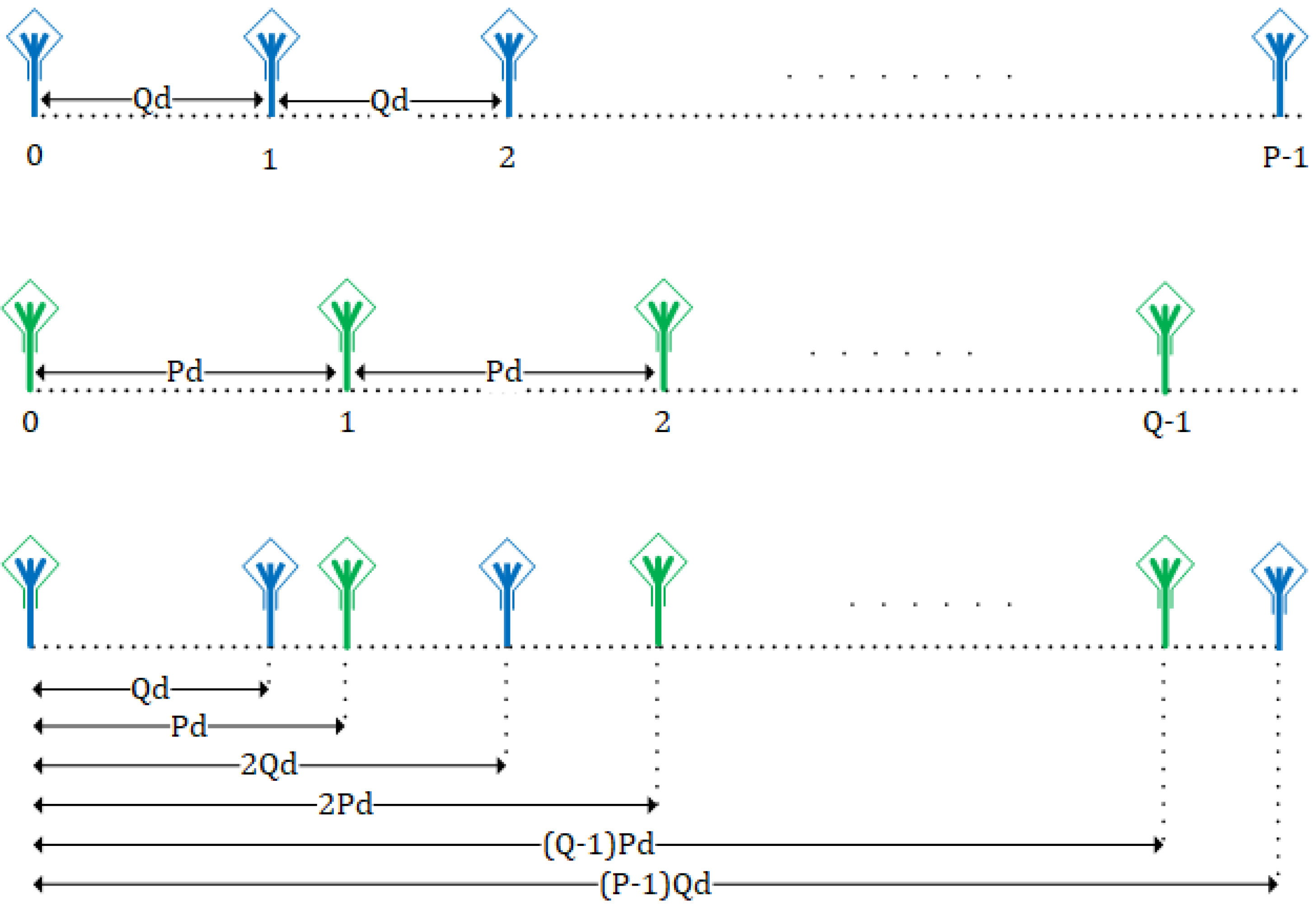 Electronics 11 00558 g001