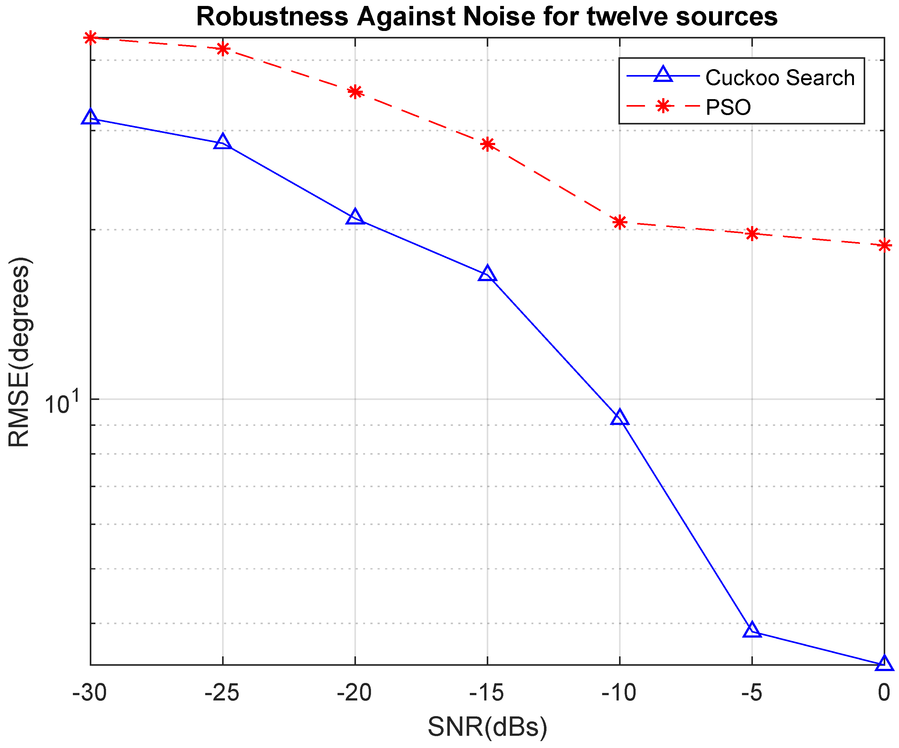 Electronics 11 00558 g006