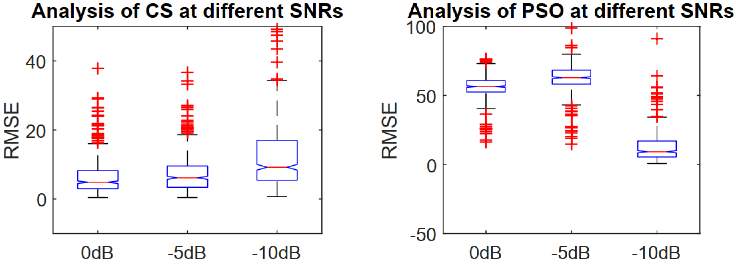 Electronics 11 00558 g012