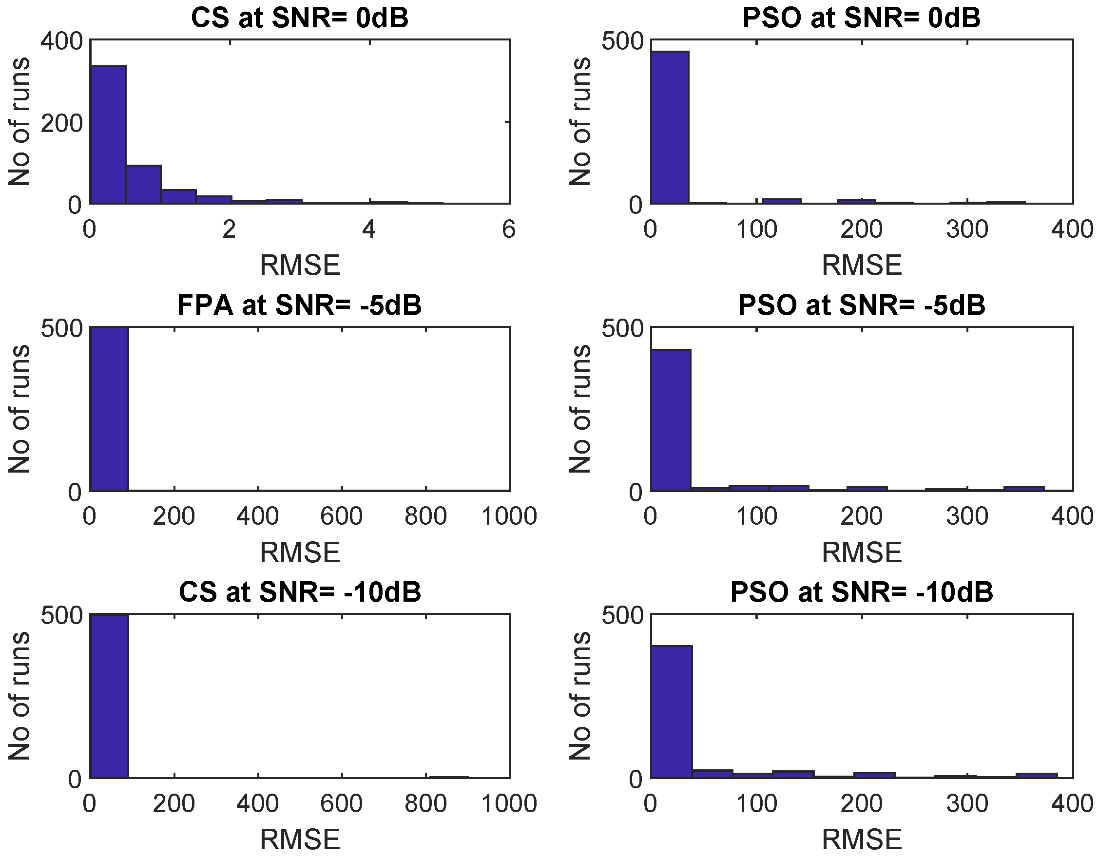 Electronics 11 00558 g016