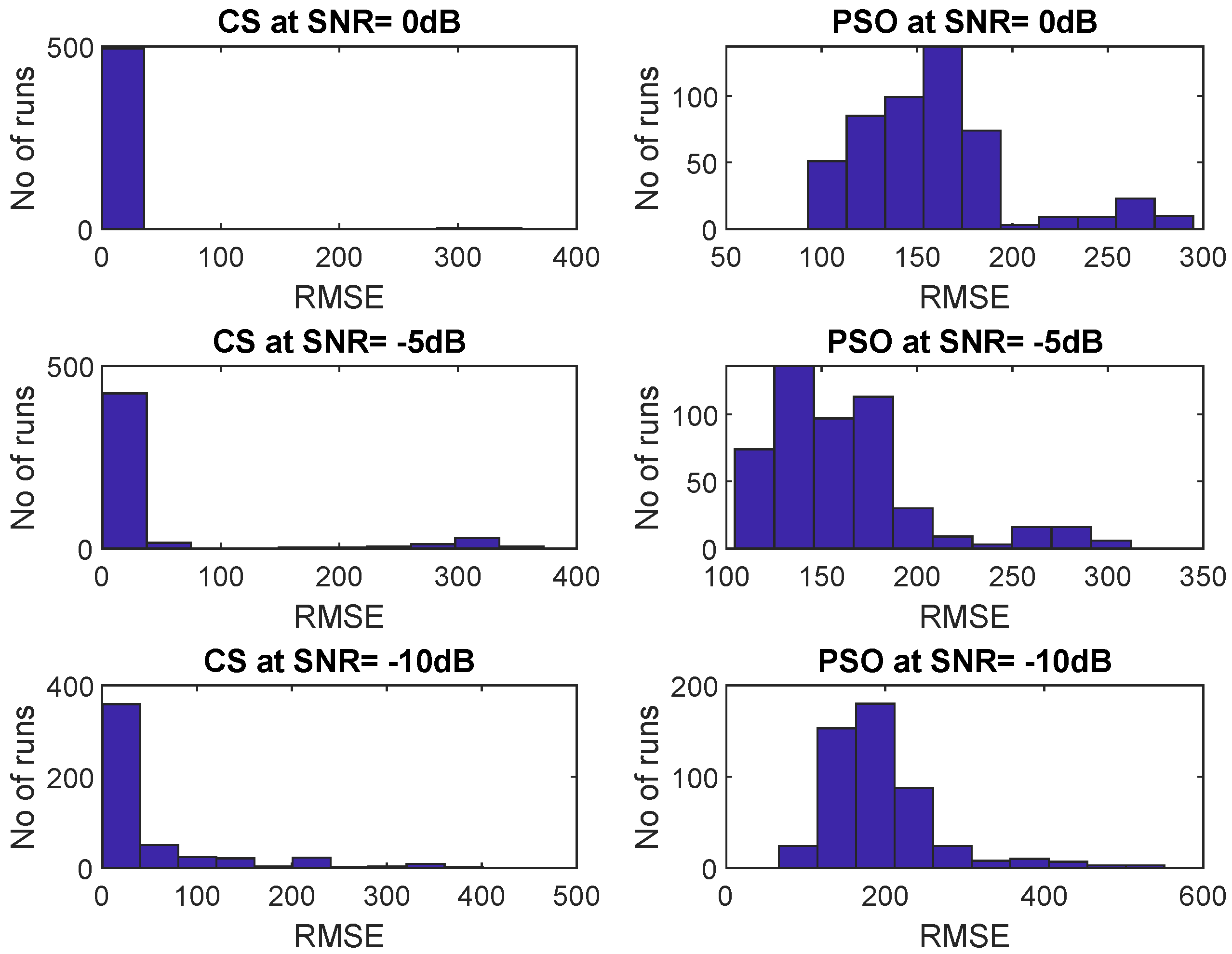 Electronics 11 00558 g017
