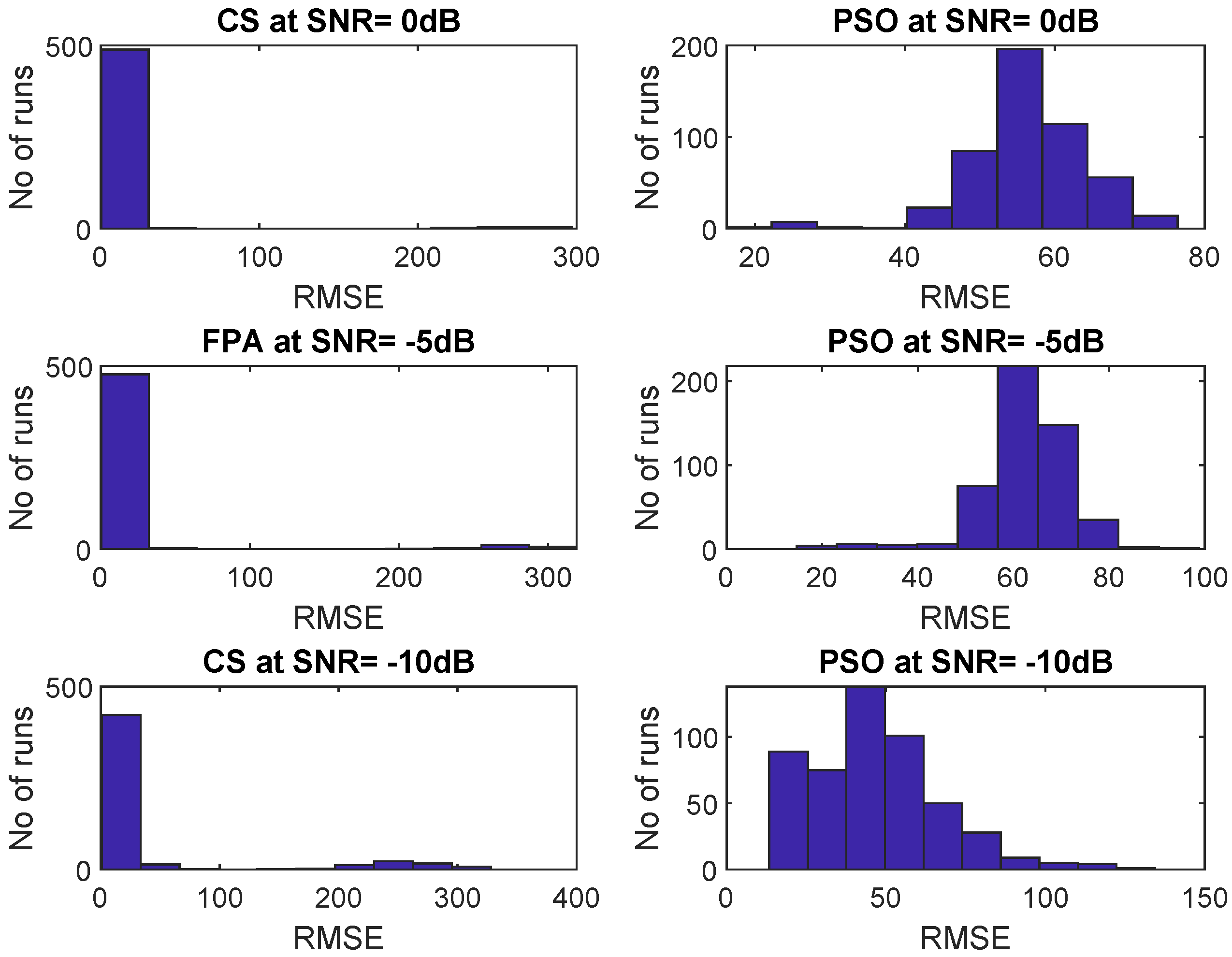 Electronics 11 00558 g018