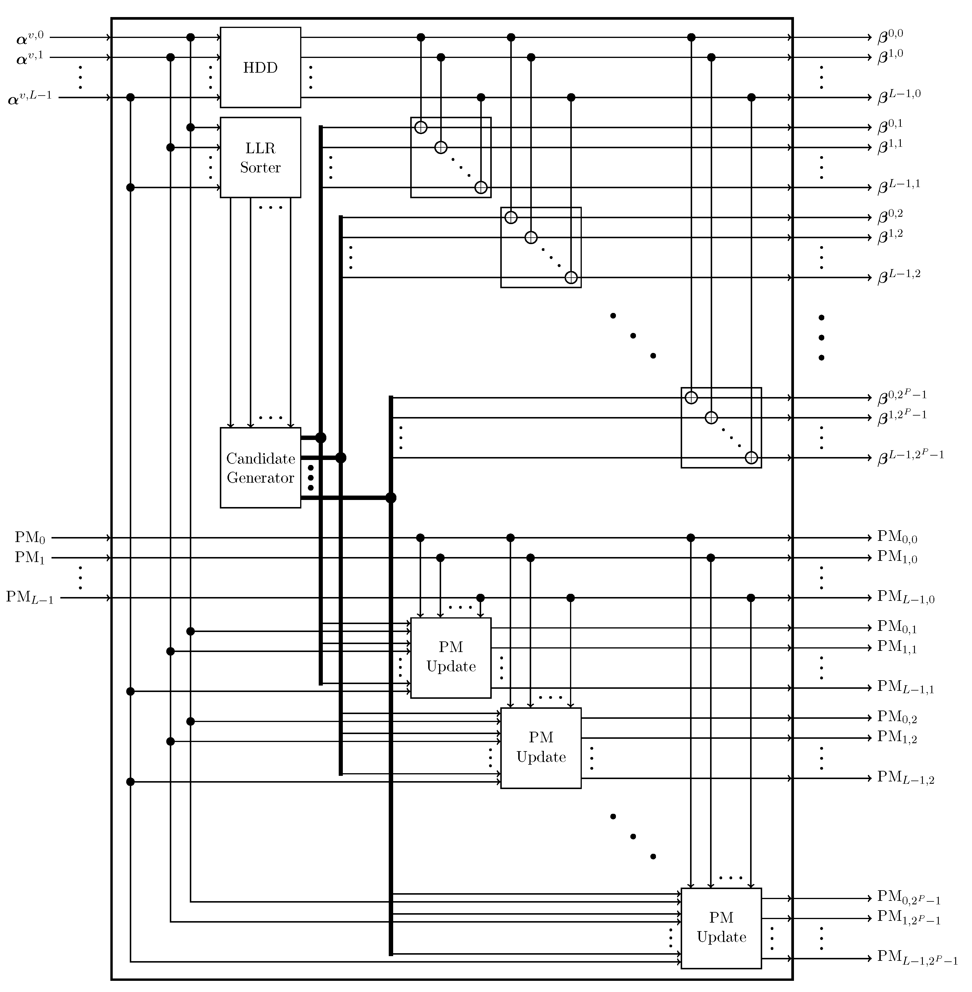 Electronics 11 00560 g002