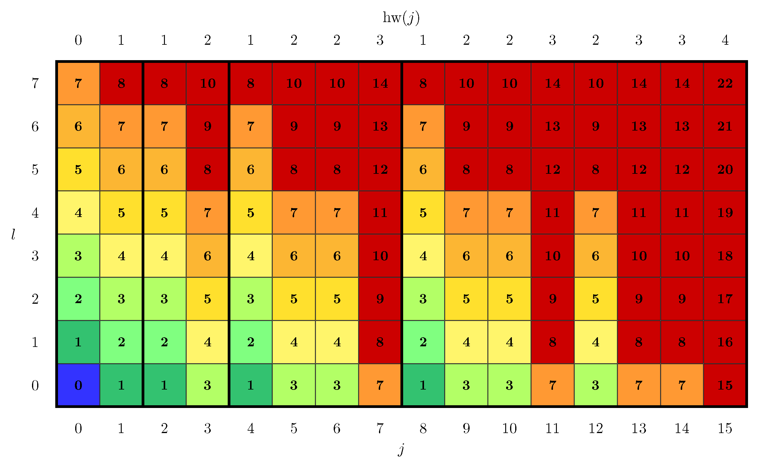 Electronics 11 00560 g003