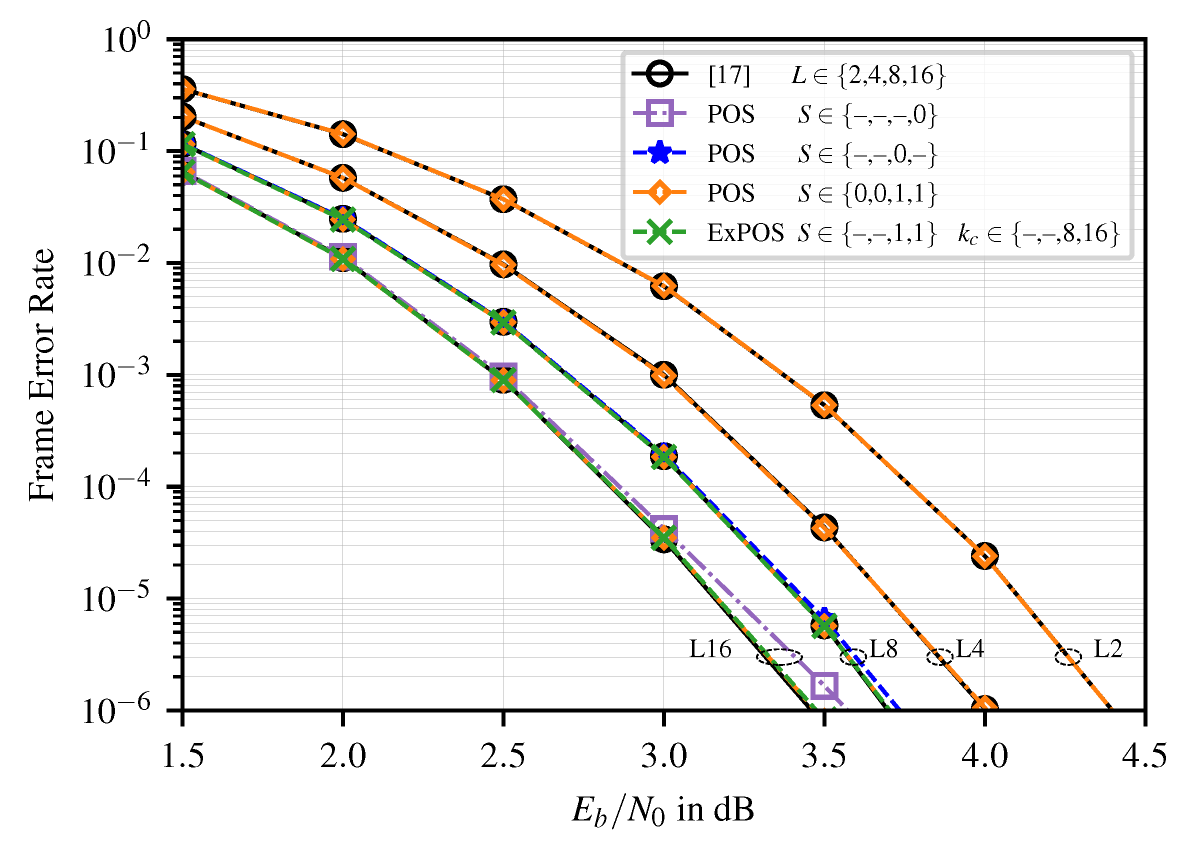 Electronics 11 00560 g009