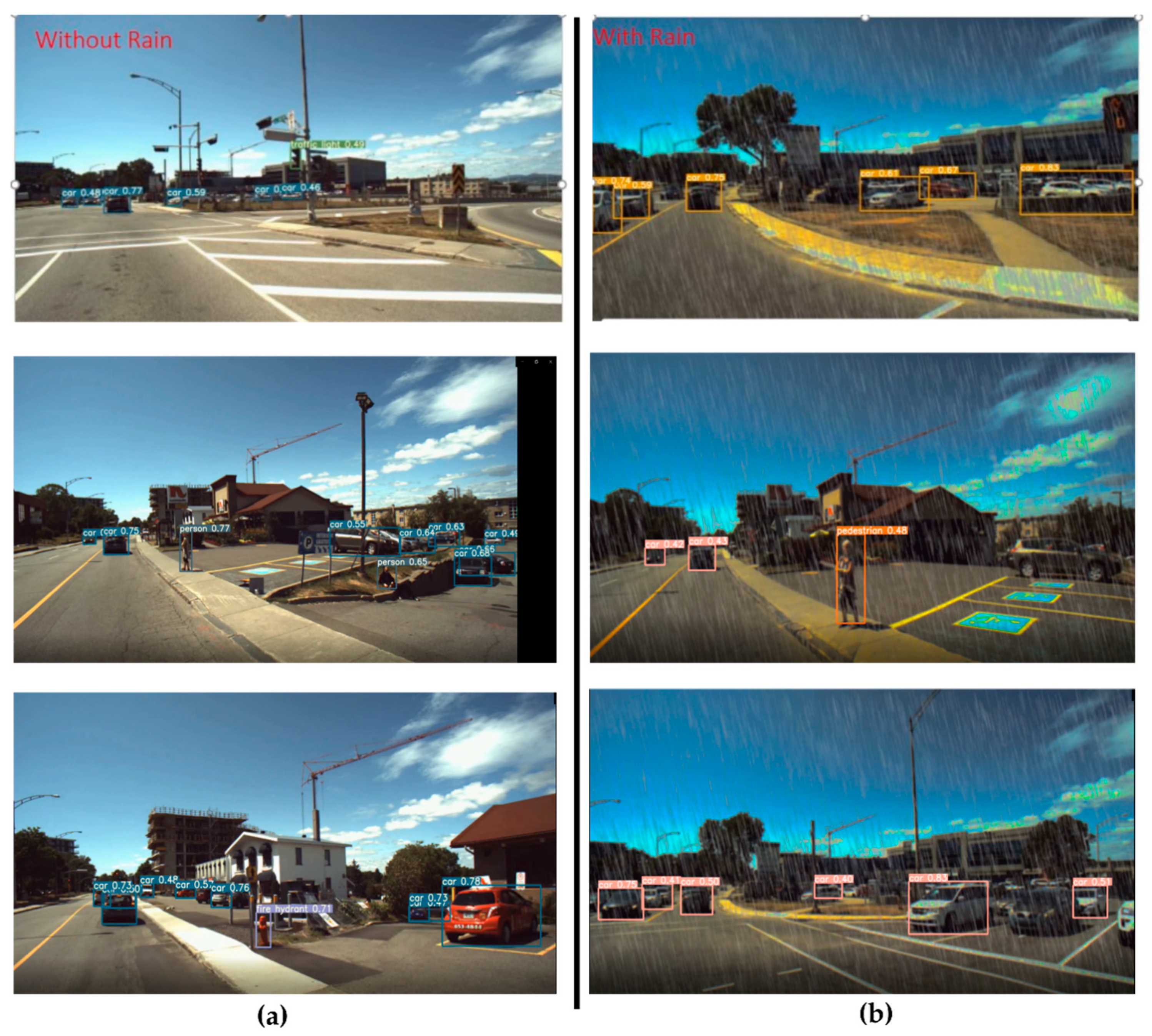 Electronics 11 00563 g004