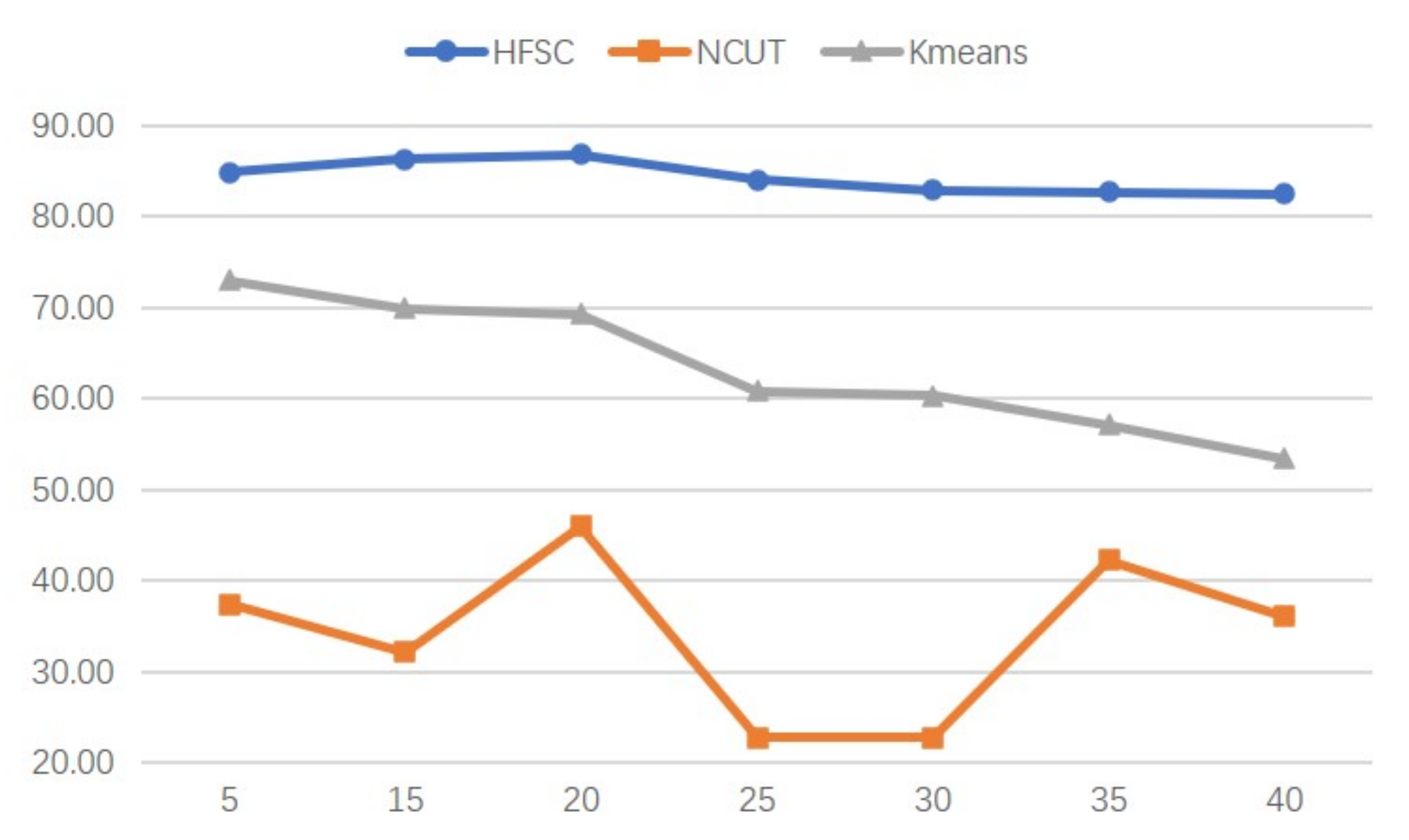 Electronics 11 00572 g005 Electronics 11 00572 g005