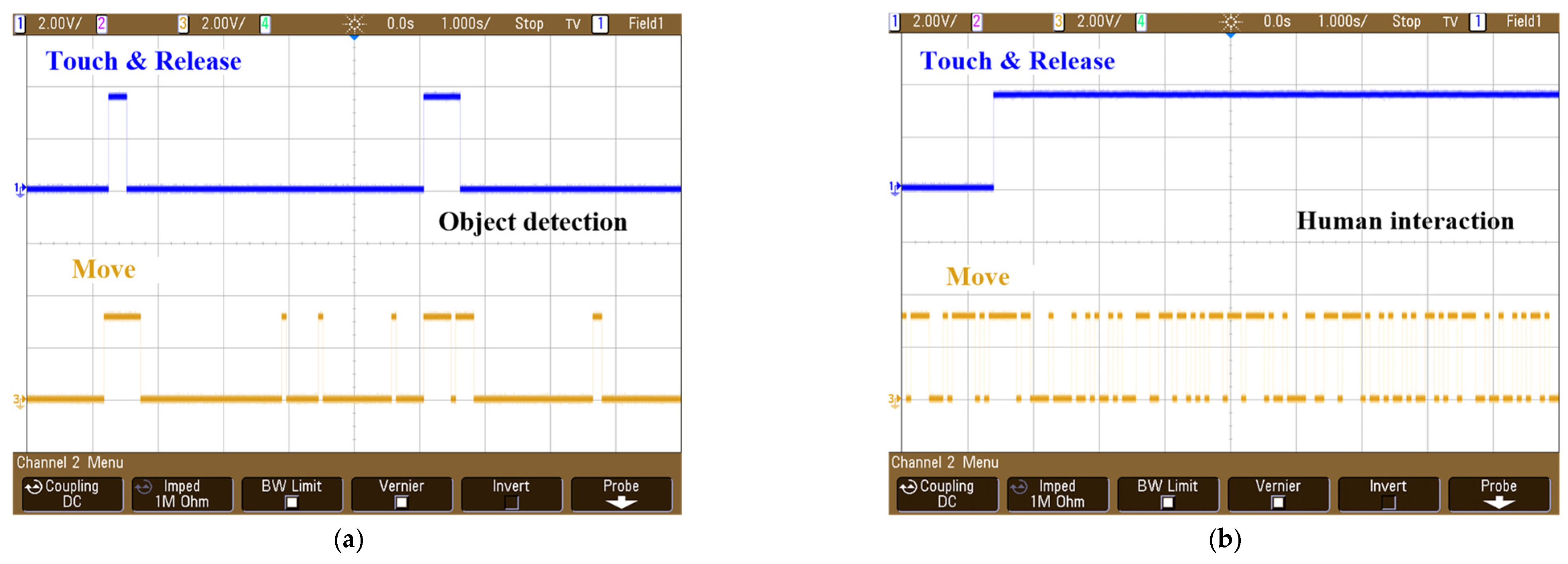 Electronics 11 00577 g010