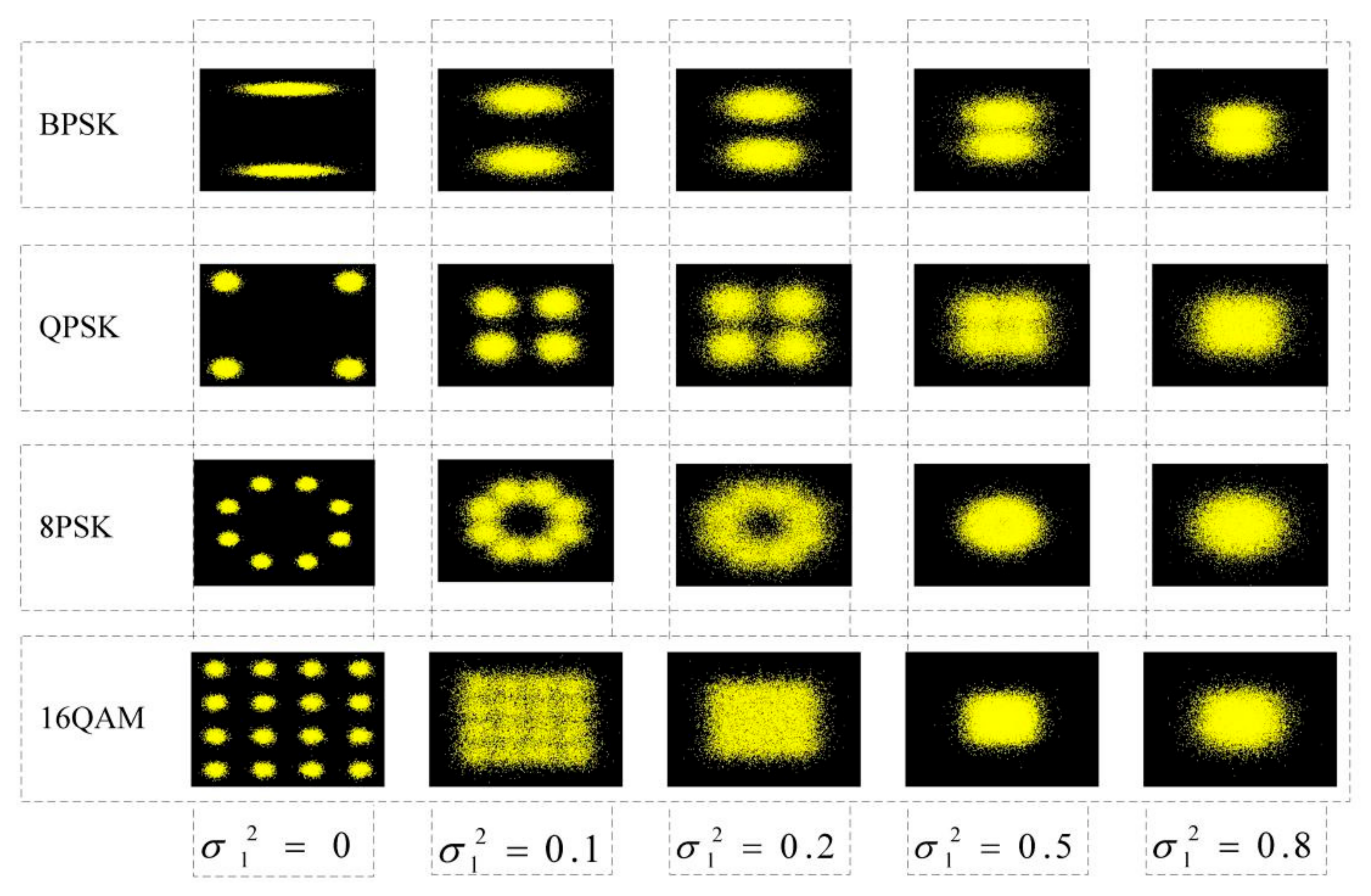 Electronics 11 00579 g002