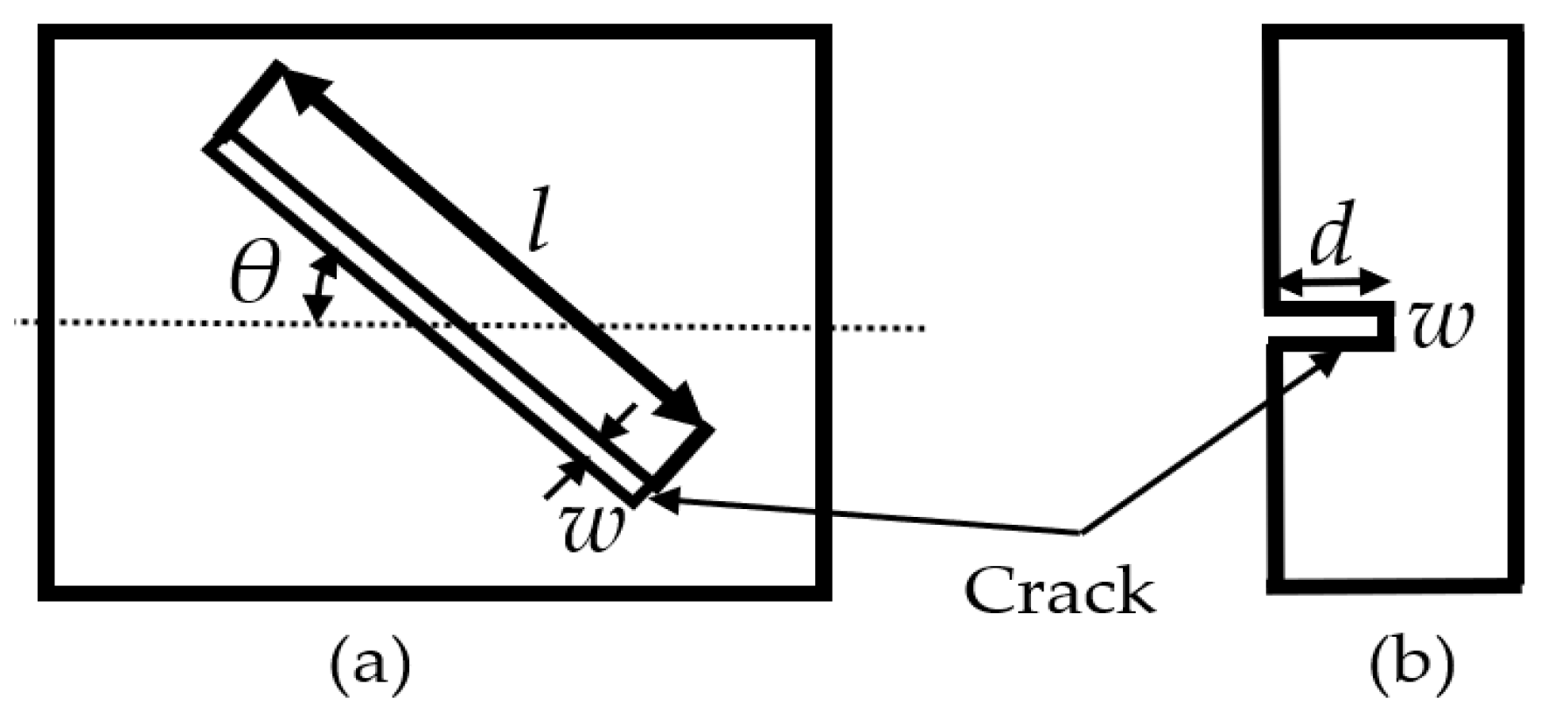 Electronics 11 00583 g005
