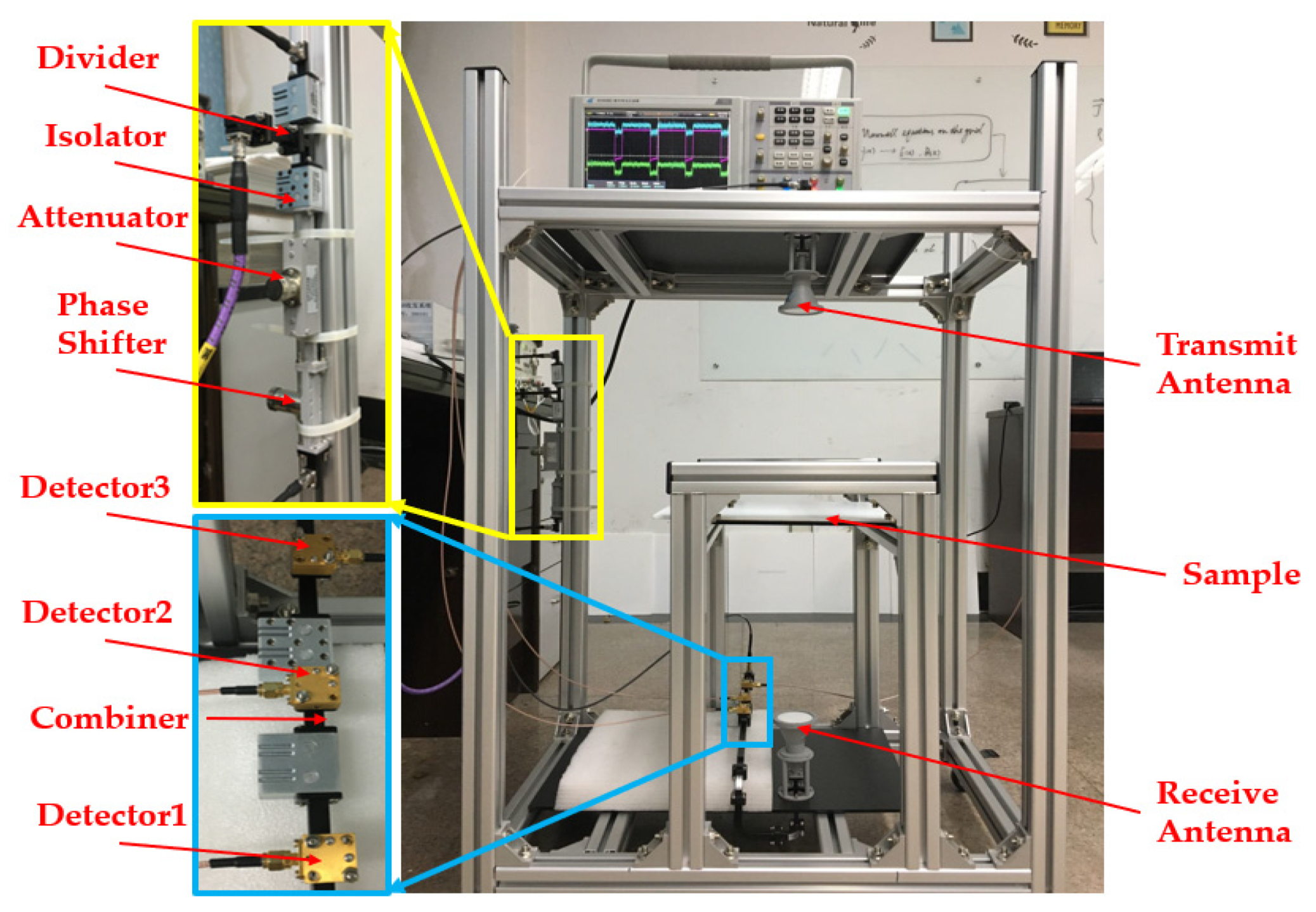 Electronics 11 00583 g009