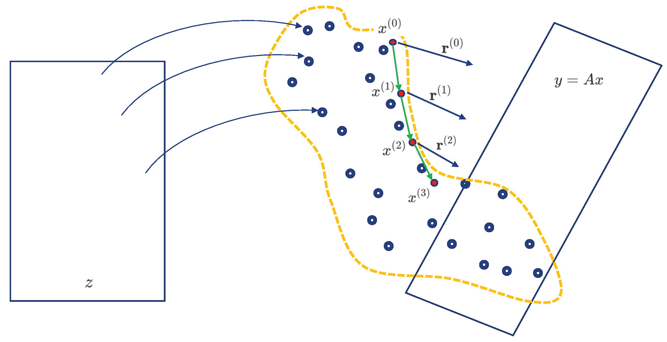 Electronics 11 00586 g003