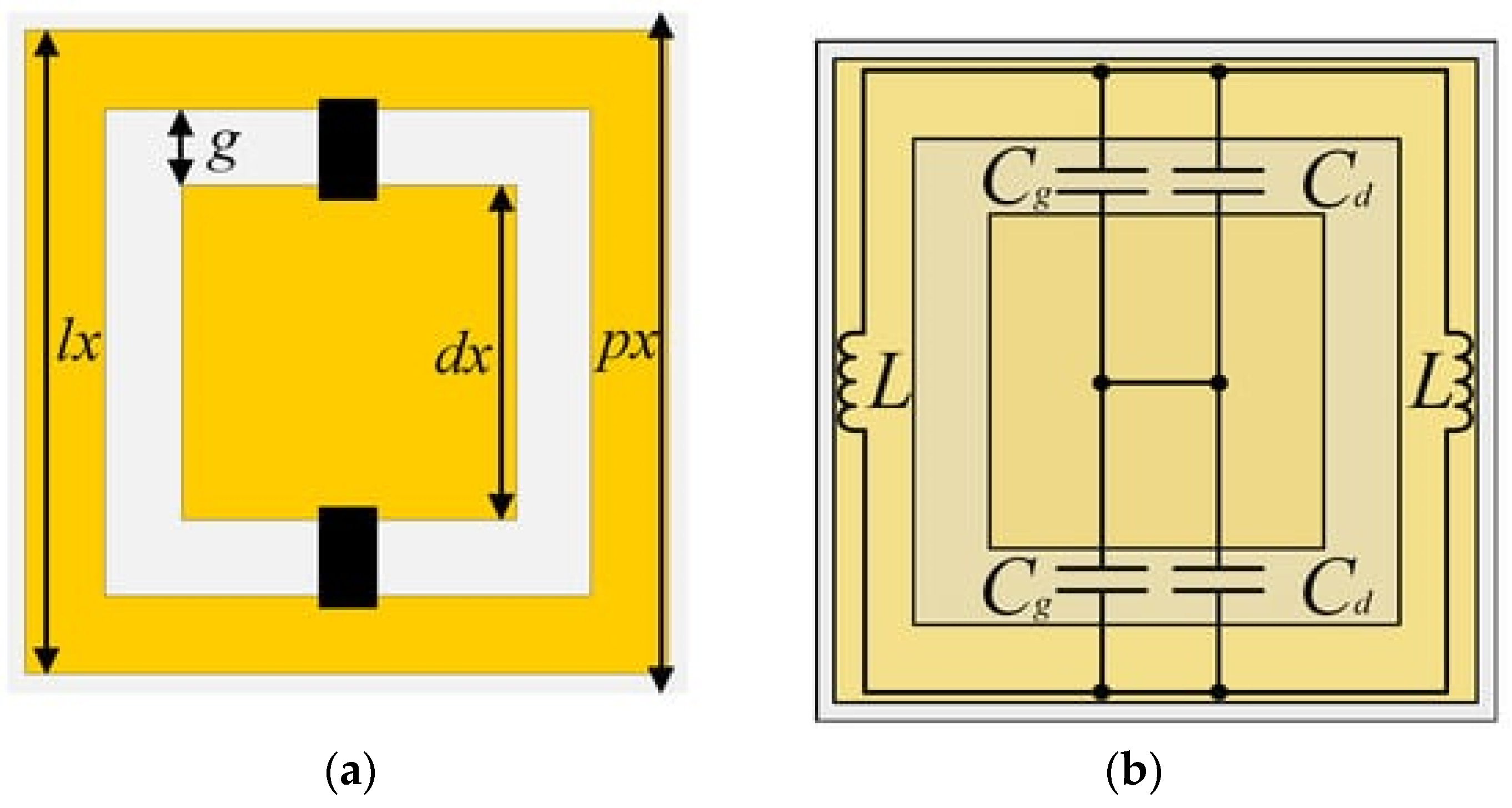 Electronics 11 00587 g008