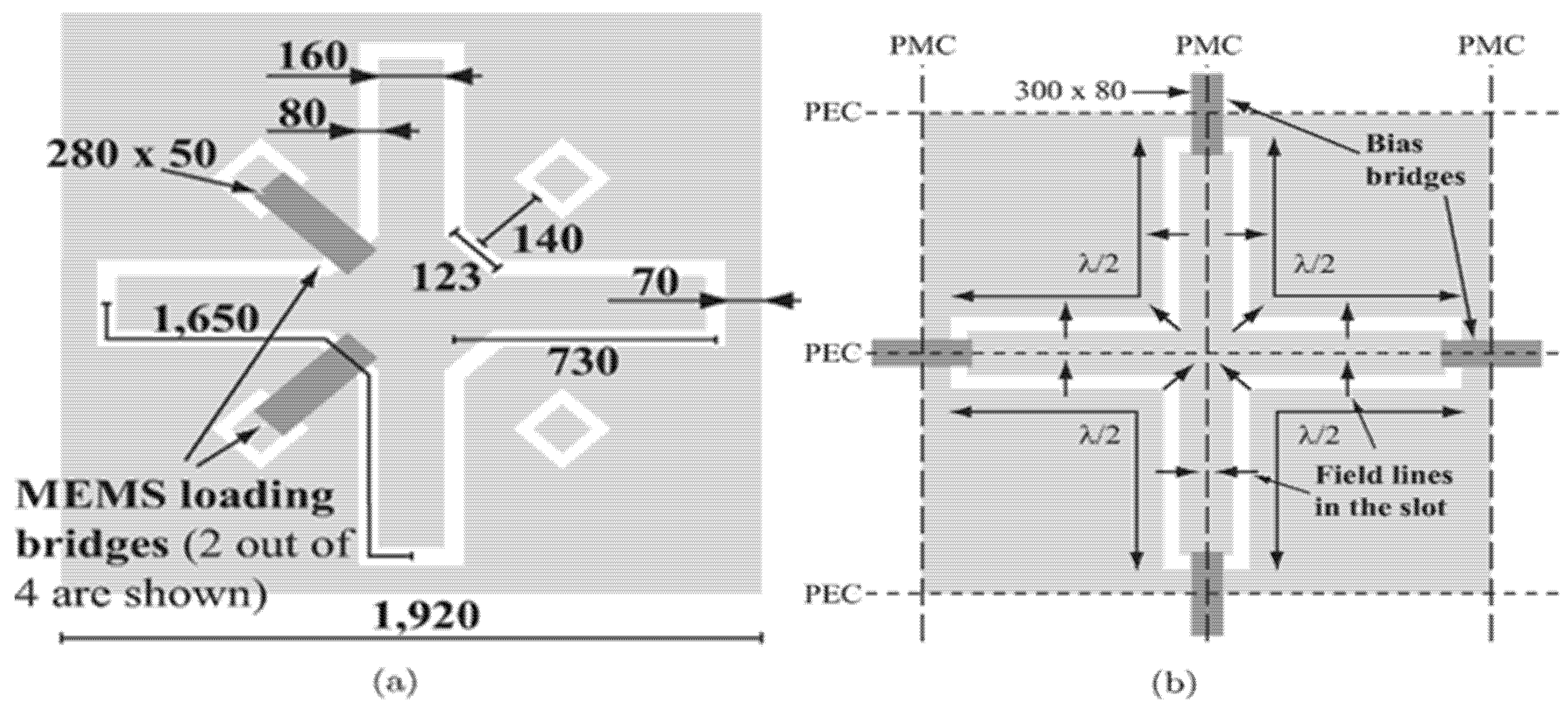 Electronics 11 00587 g009