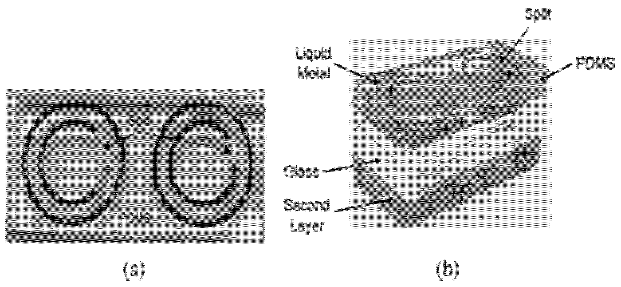 Electronics 11 00587 g010