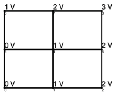 Electronics 11 00594 i007