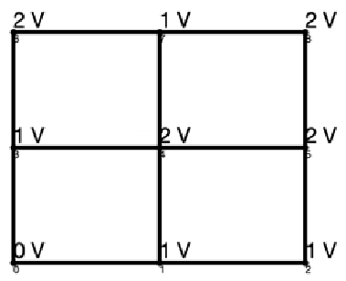 Electronics 11 00594 i008