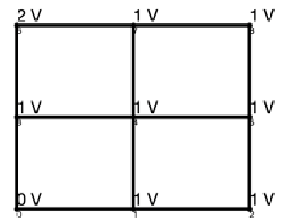 Electronics 11 00594 i009