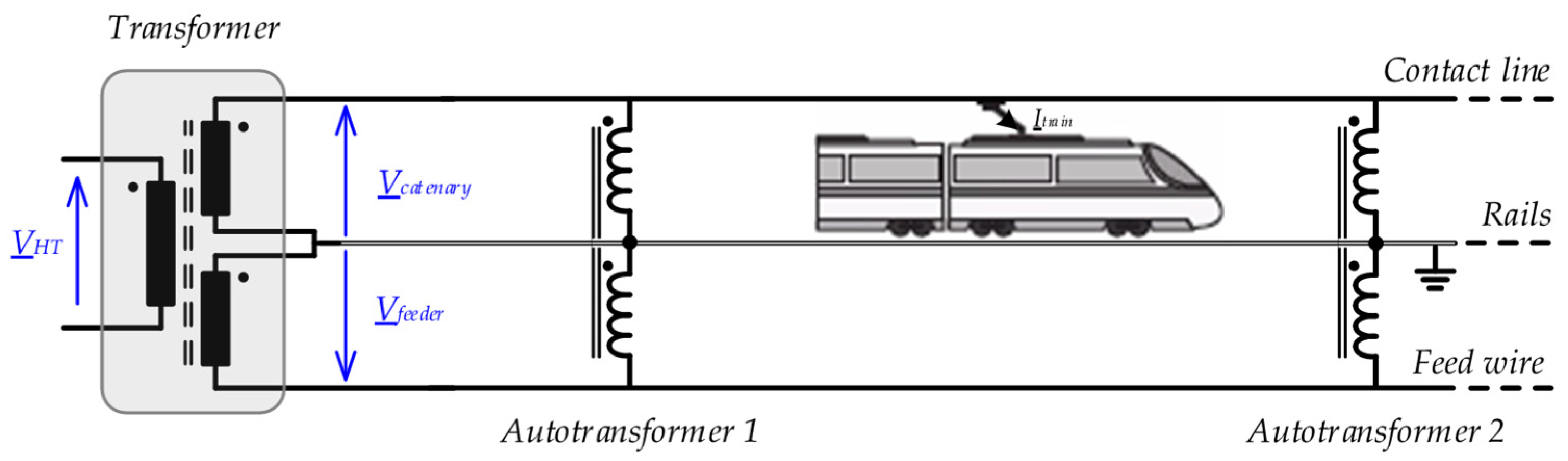 Electronics 11 00595 g001