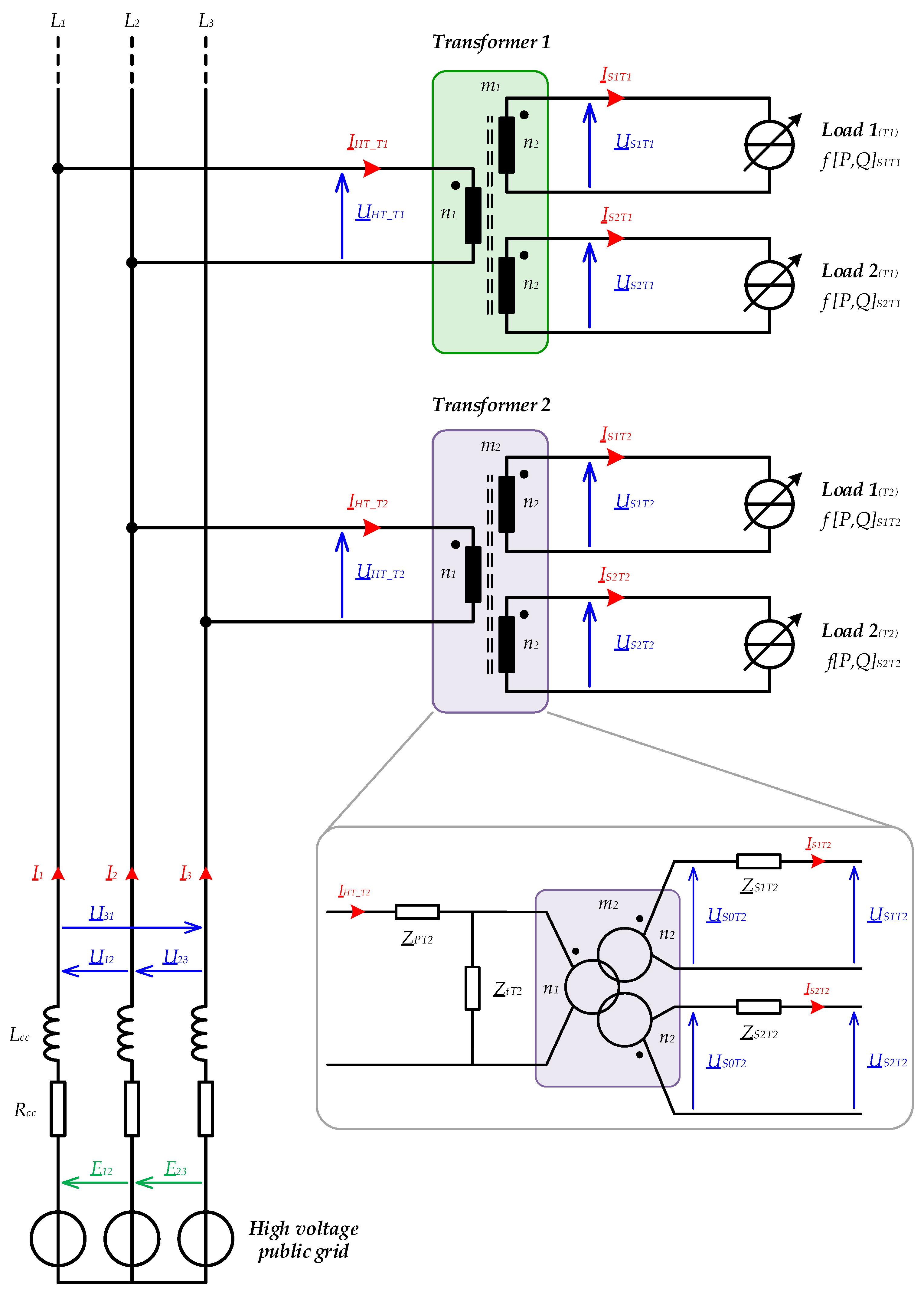 Electronics 11 00595 g003