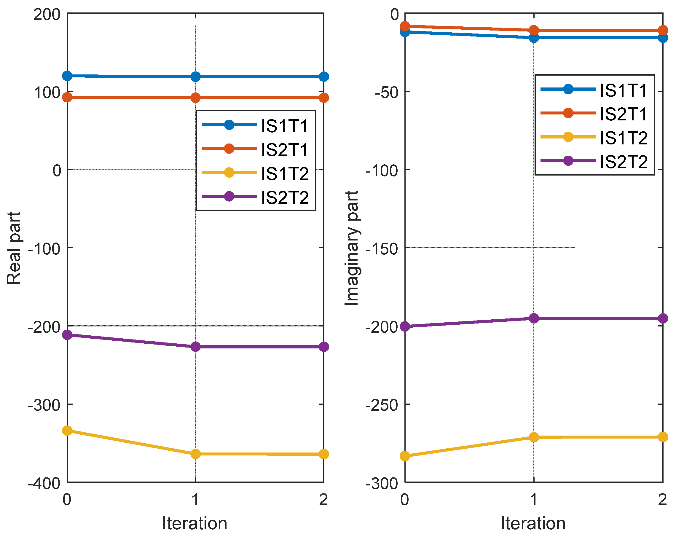 Electronics 11 00595 g005