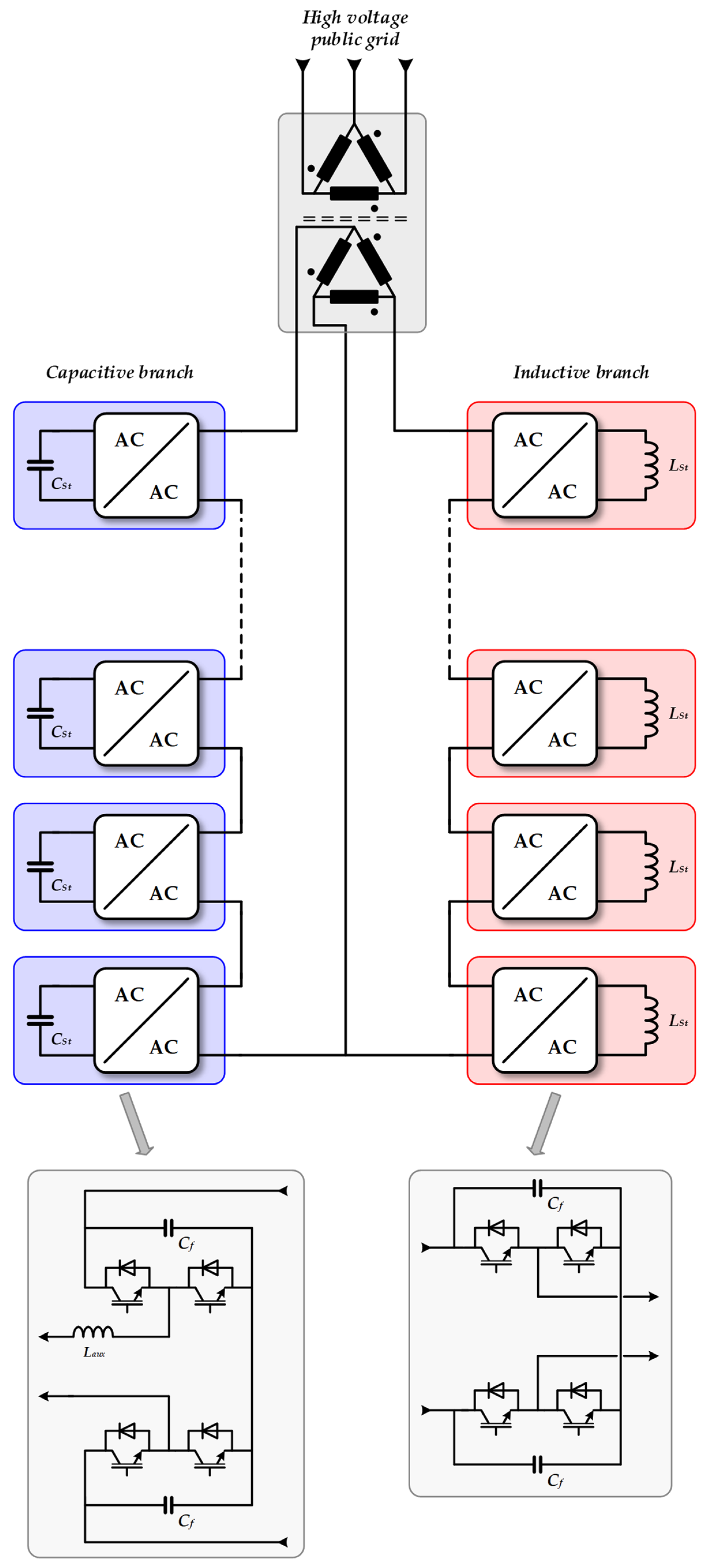 Electronics 11 00595 g008