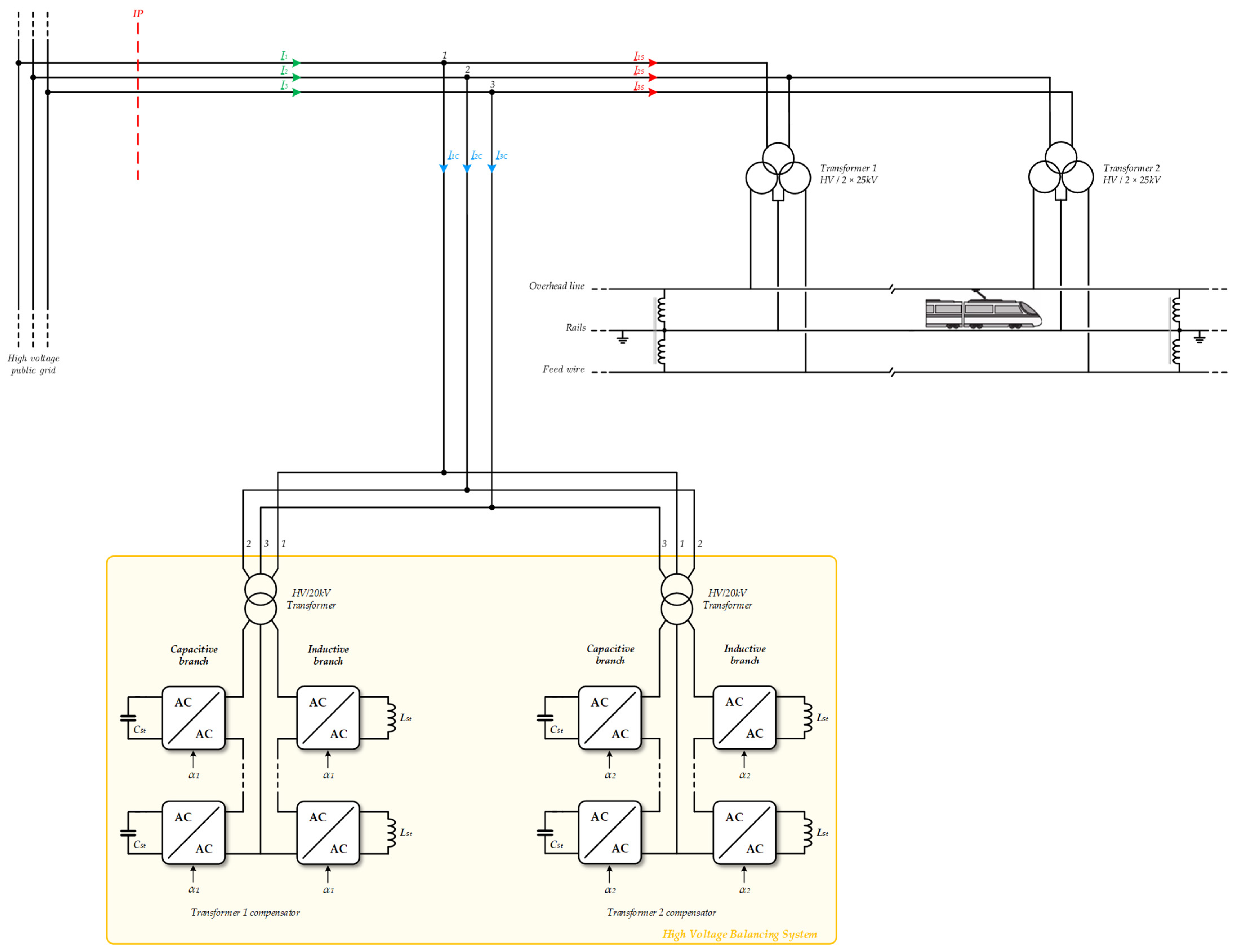 Electronics 11 00595 g009
