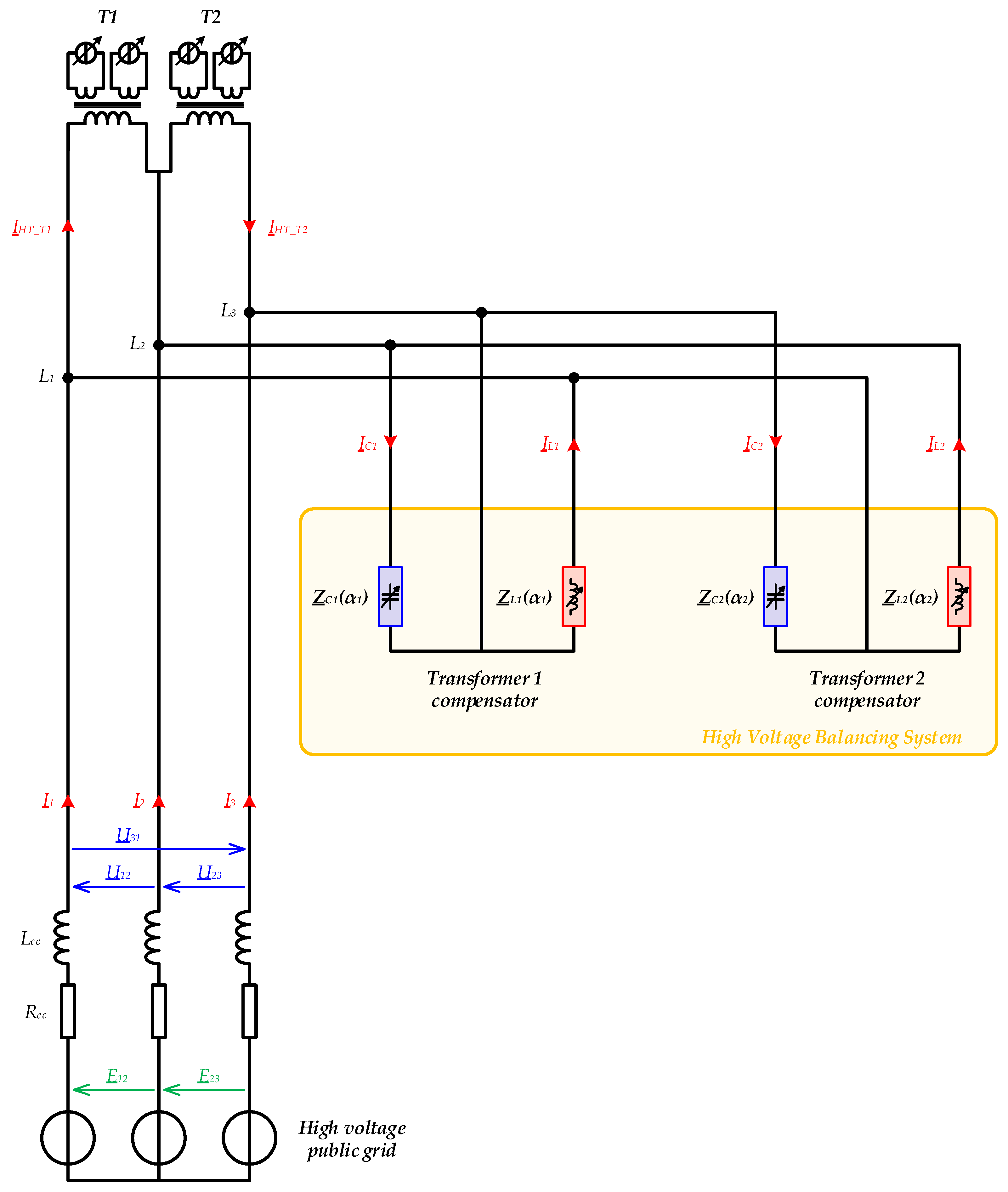 Electronics 11 00595 g010