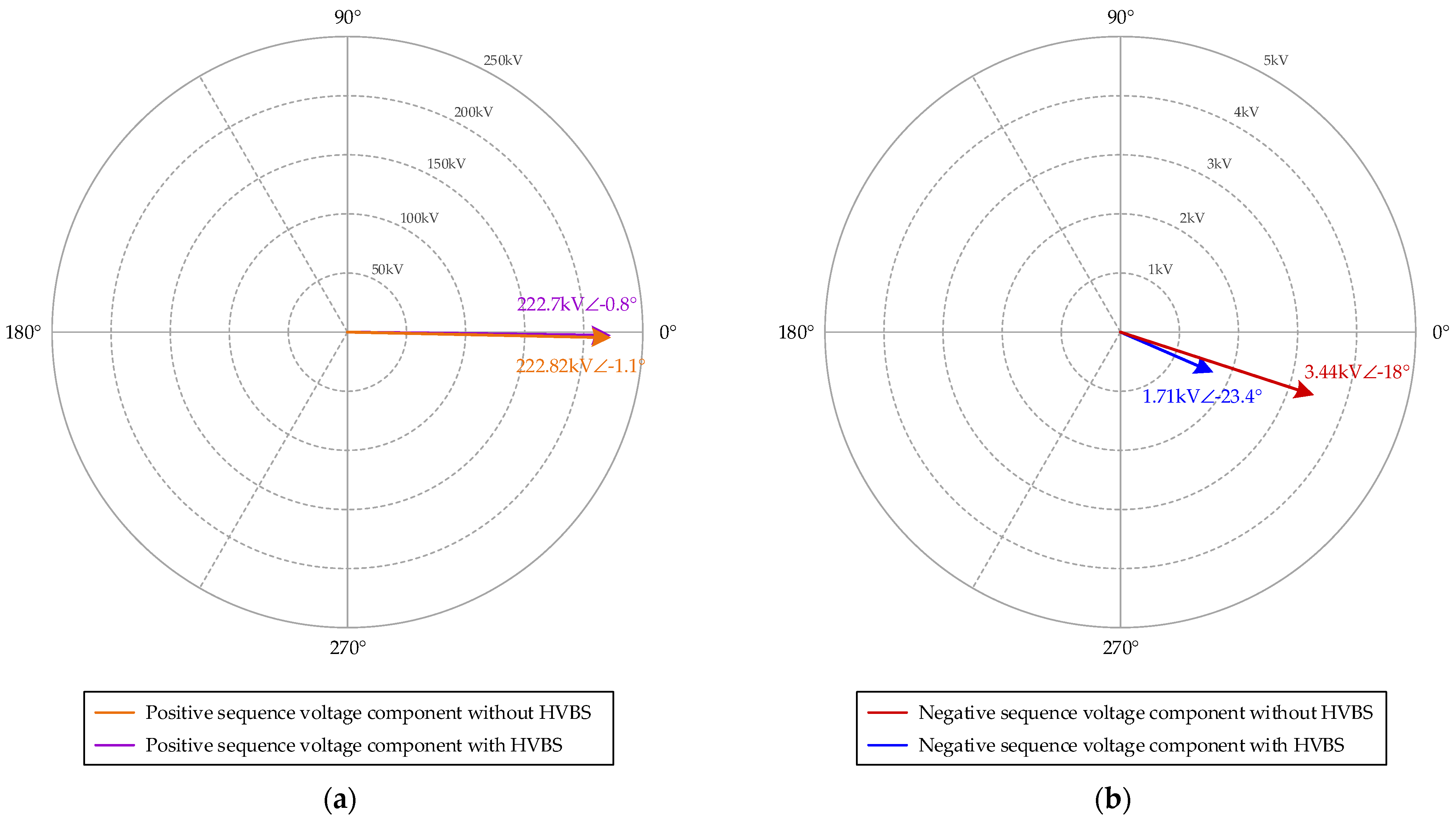 Electronics 11 00595 g013