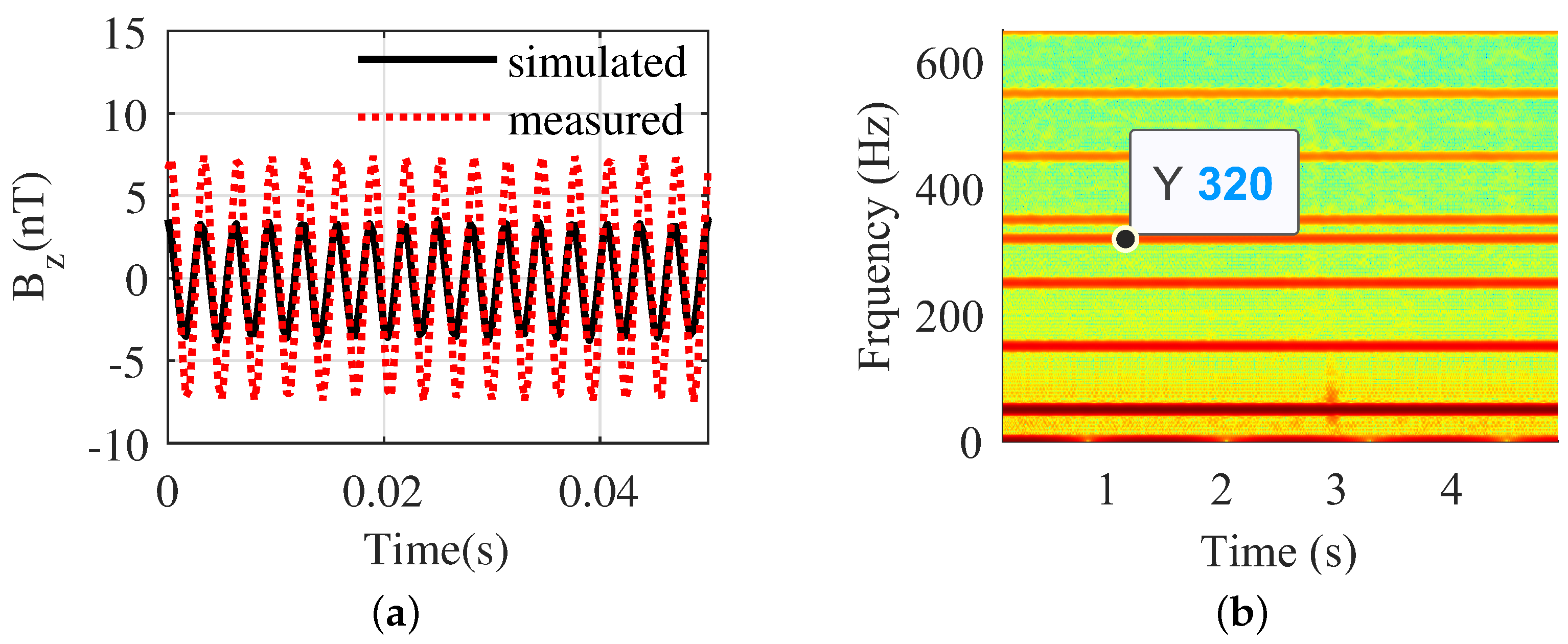 Electronics 11 00596 g009