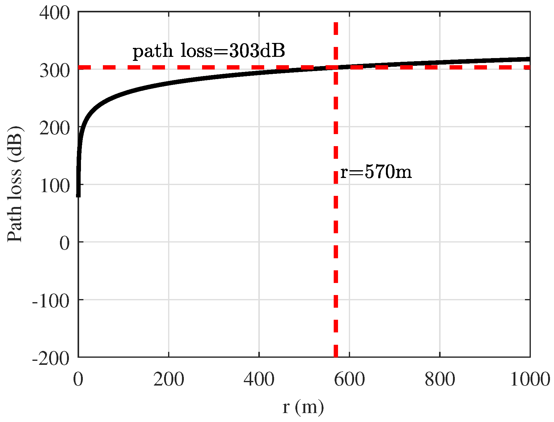Electronics 11 00596 g011