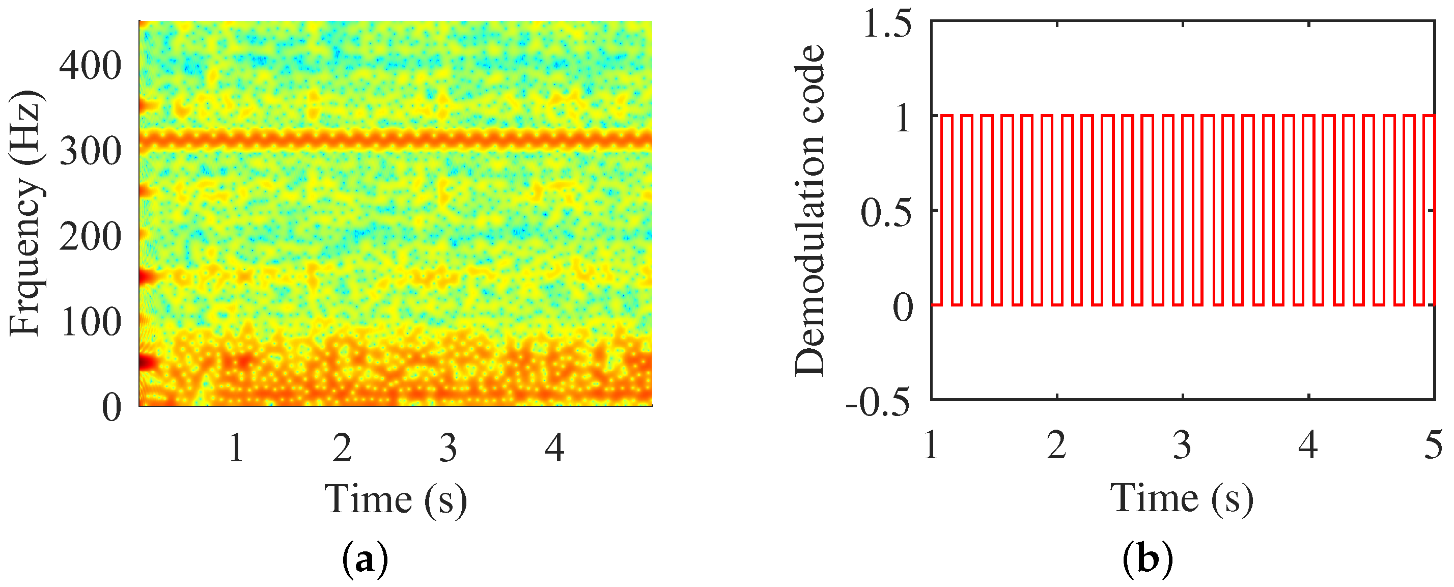Electronics 11 00596 g013