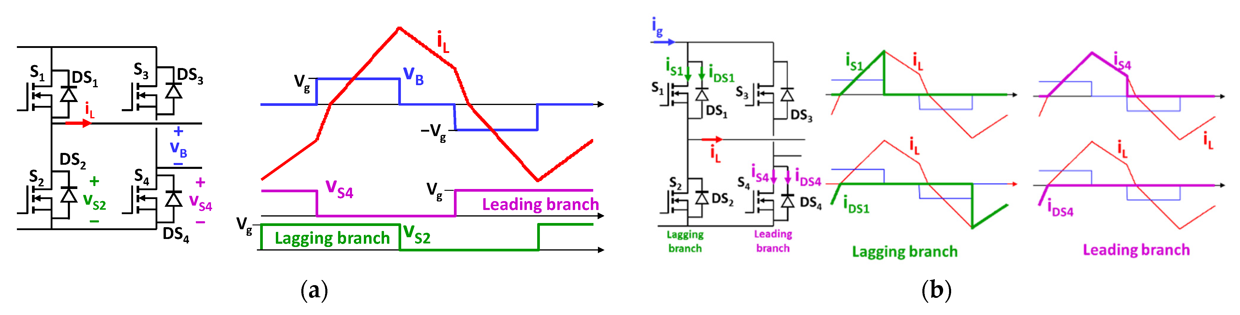 Electronics 11 00601 g007