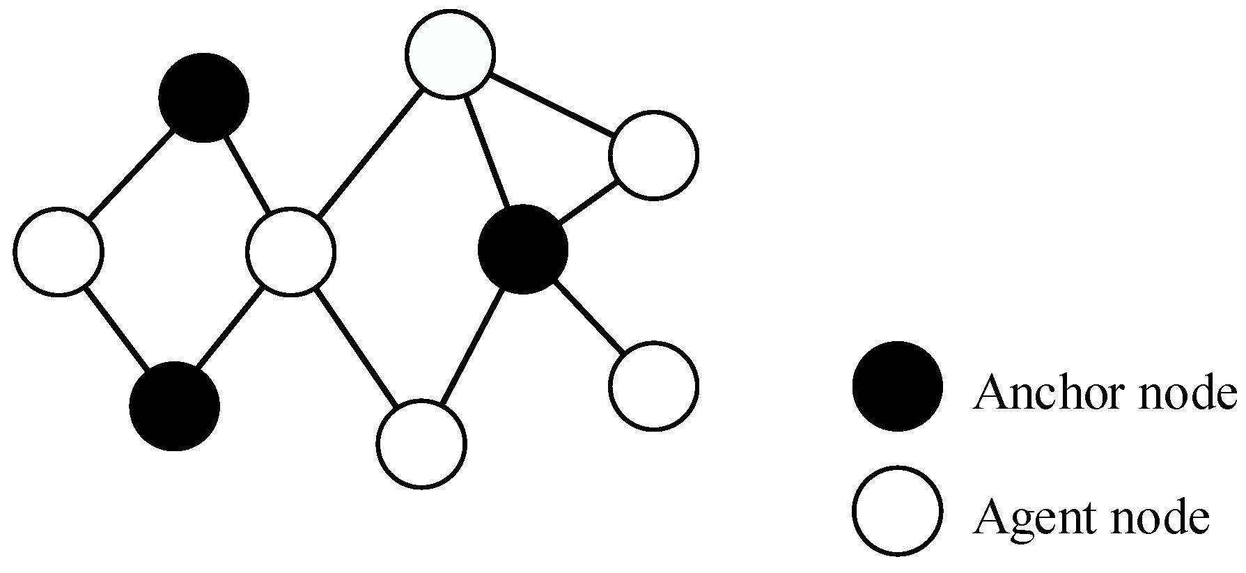 Electronics 11 00603 g001
