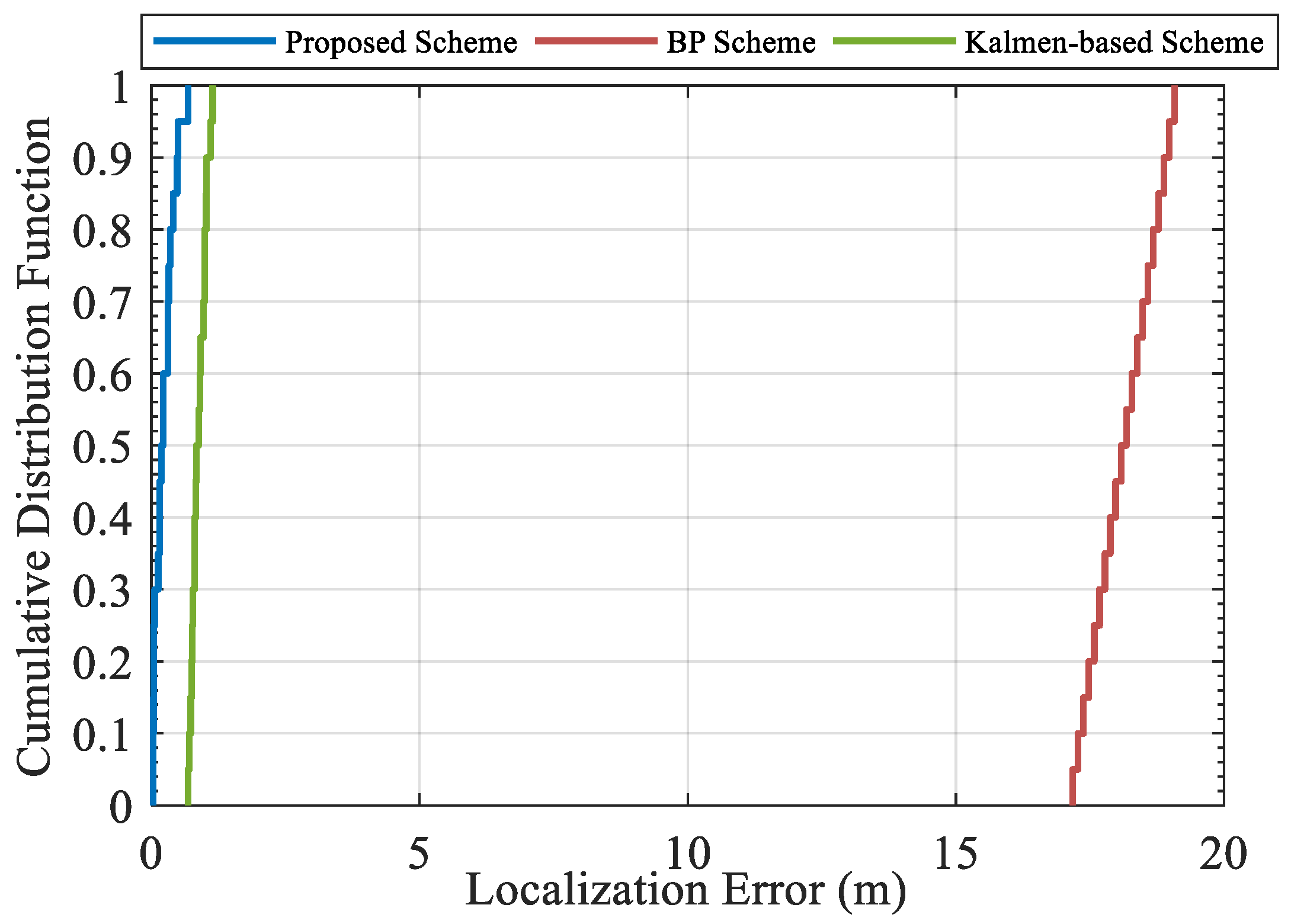 Electronics 11 00603 g005