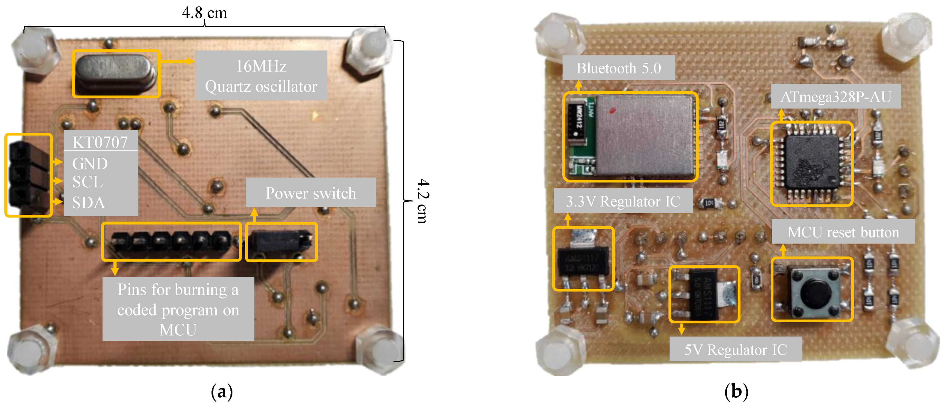 Electronics 11 00604 g002